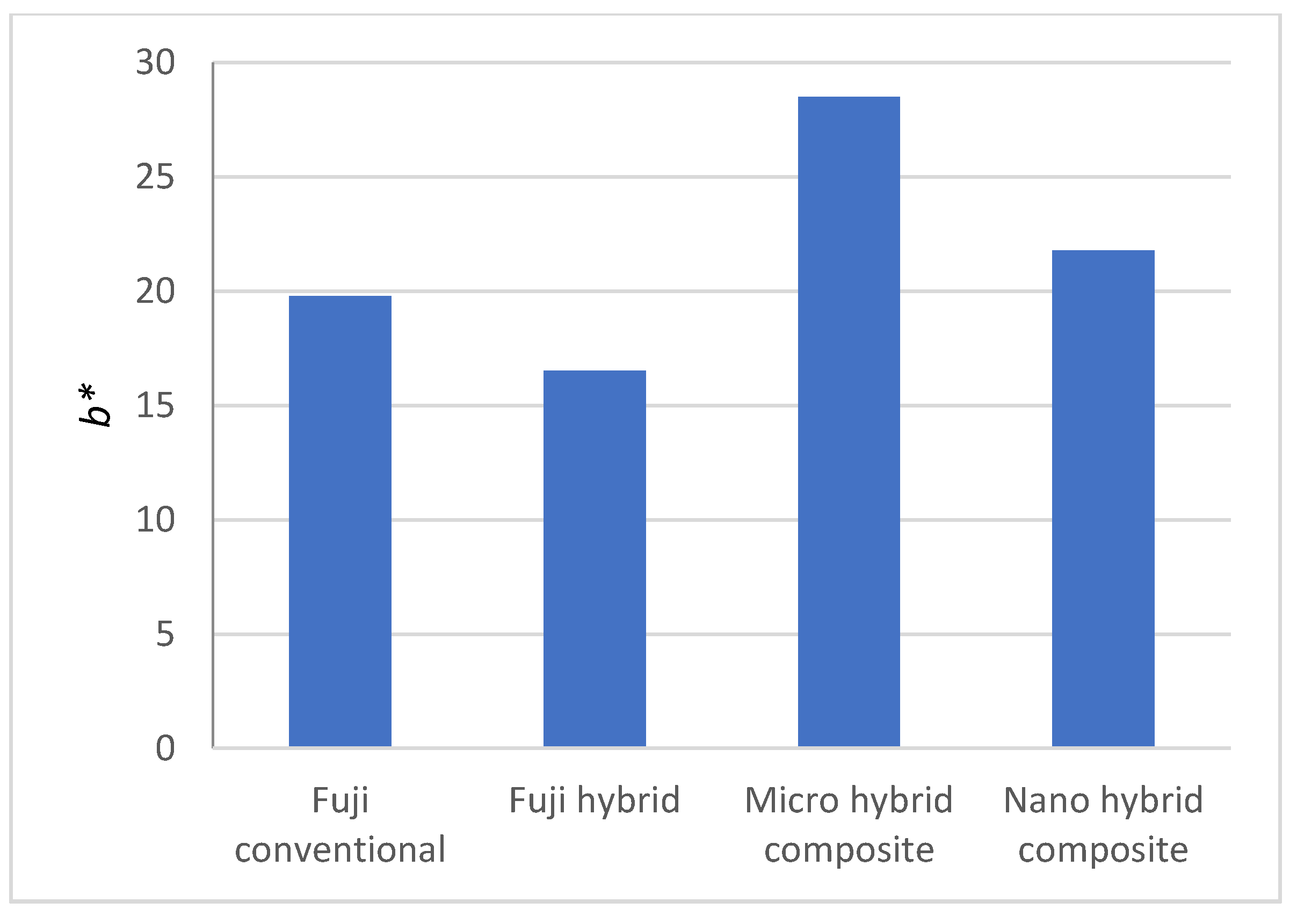 Coatings 11 00235 g008