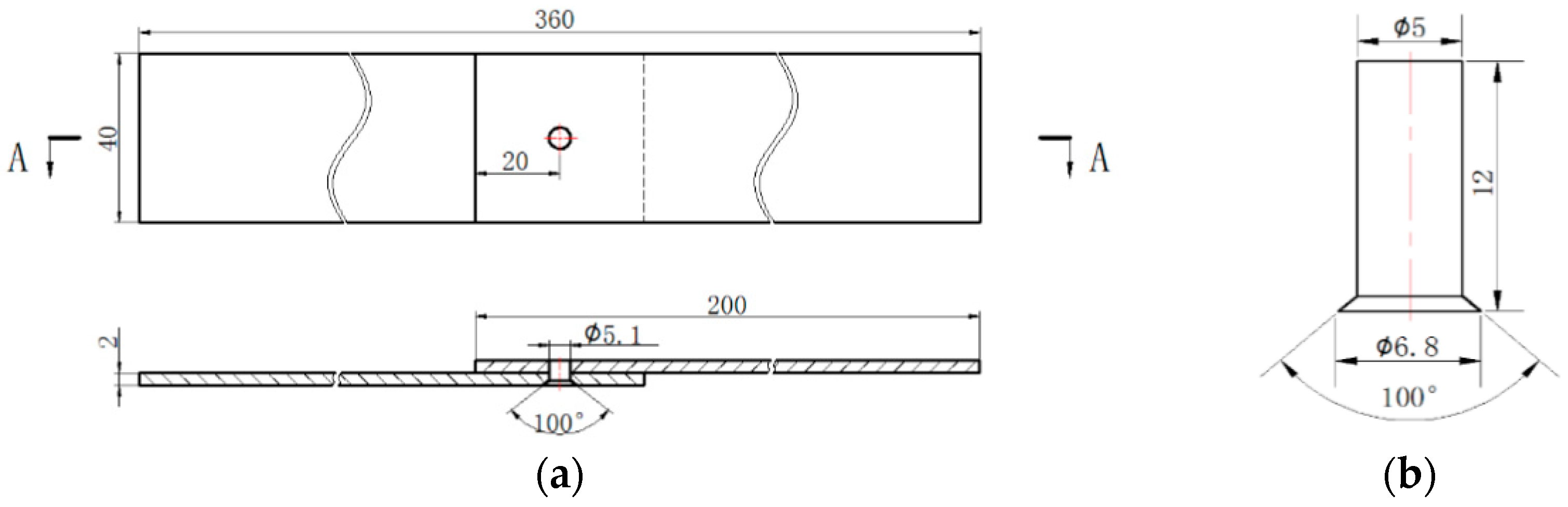 Coatings 11 00236 g002 550