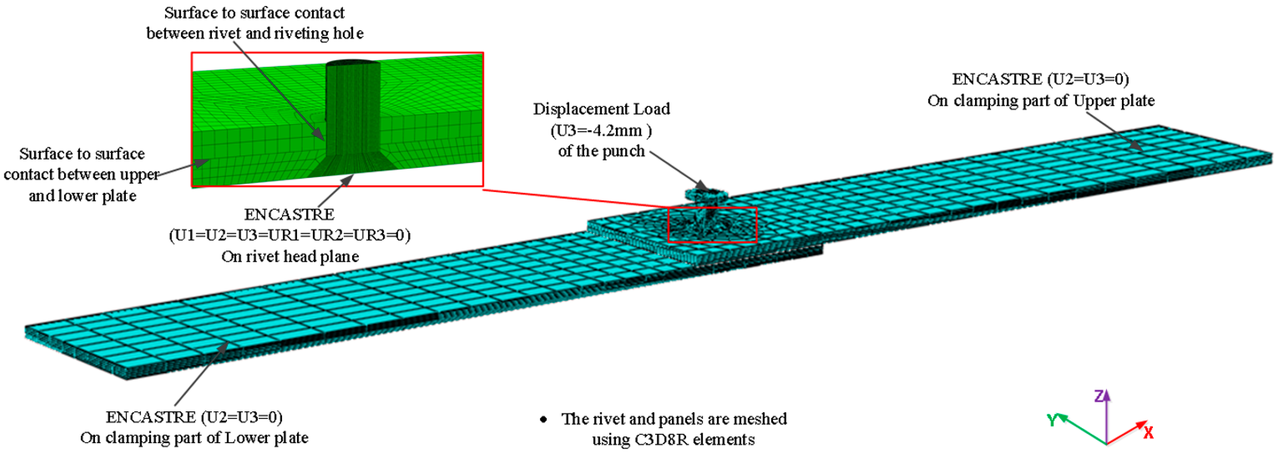 Coatings 11 00236 g003 550