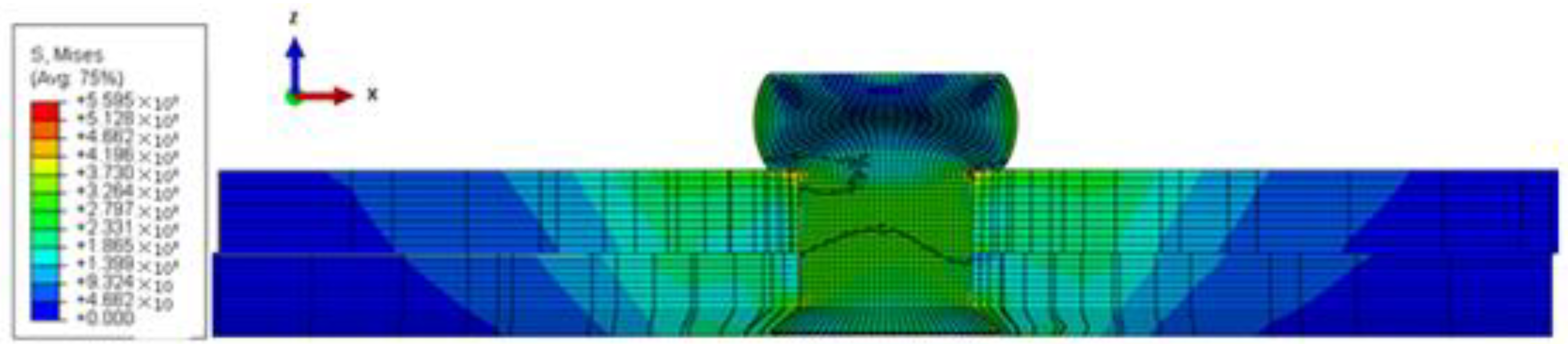 Coatings 11 00236 g004 550