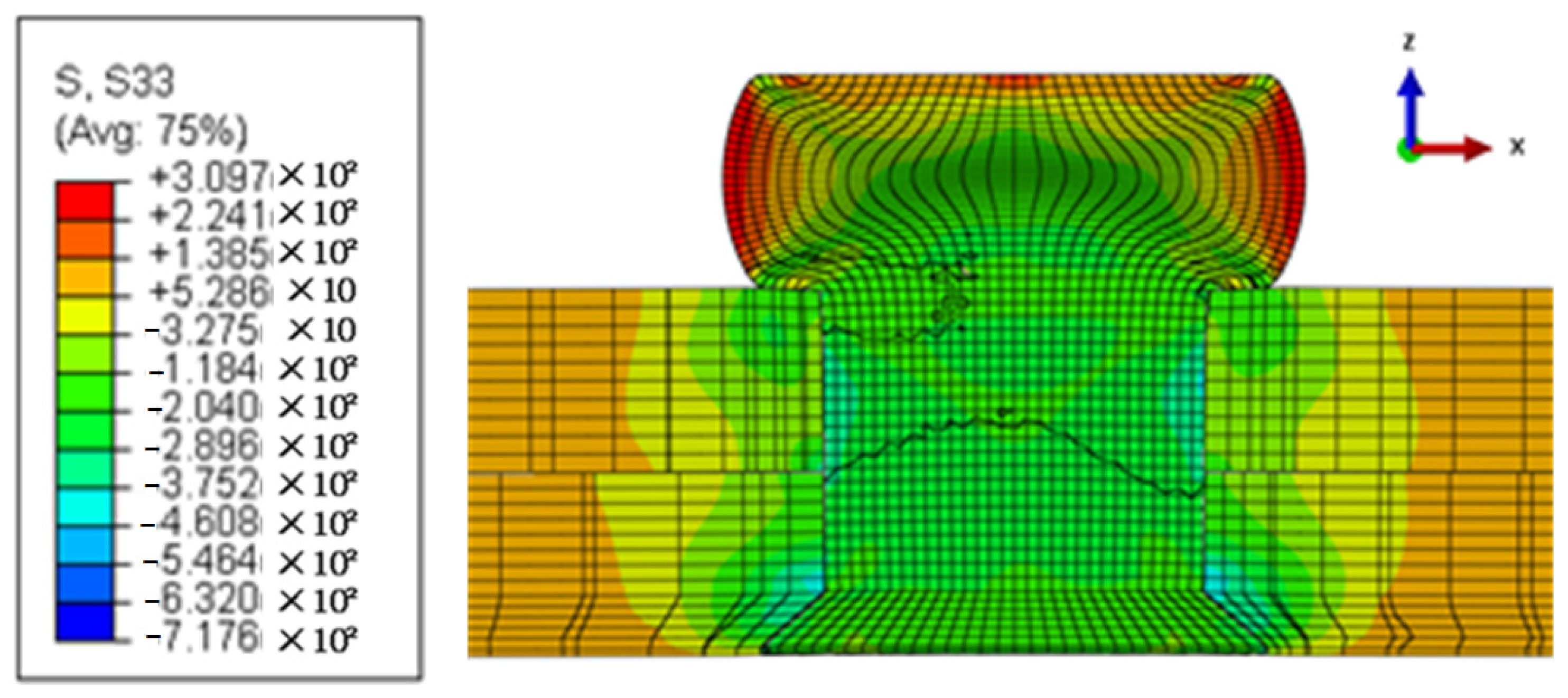 Coatings 11 00236 g006 550