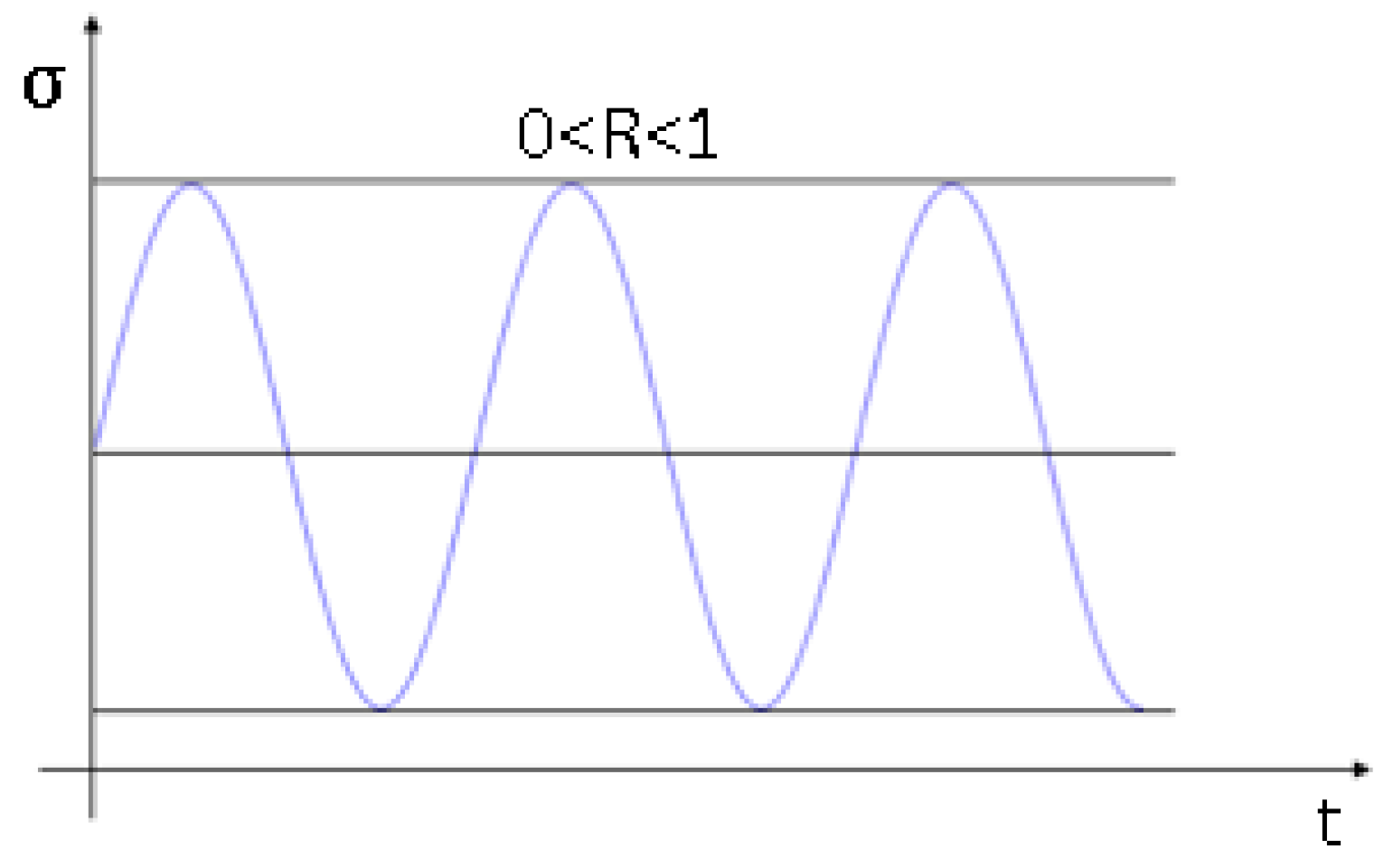 Coatings 11 00236 g010 550