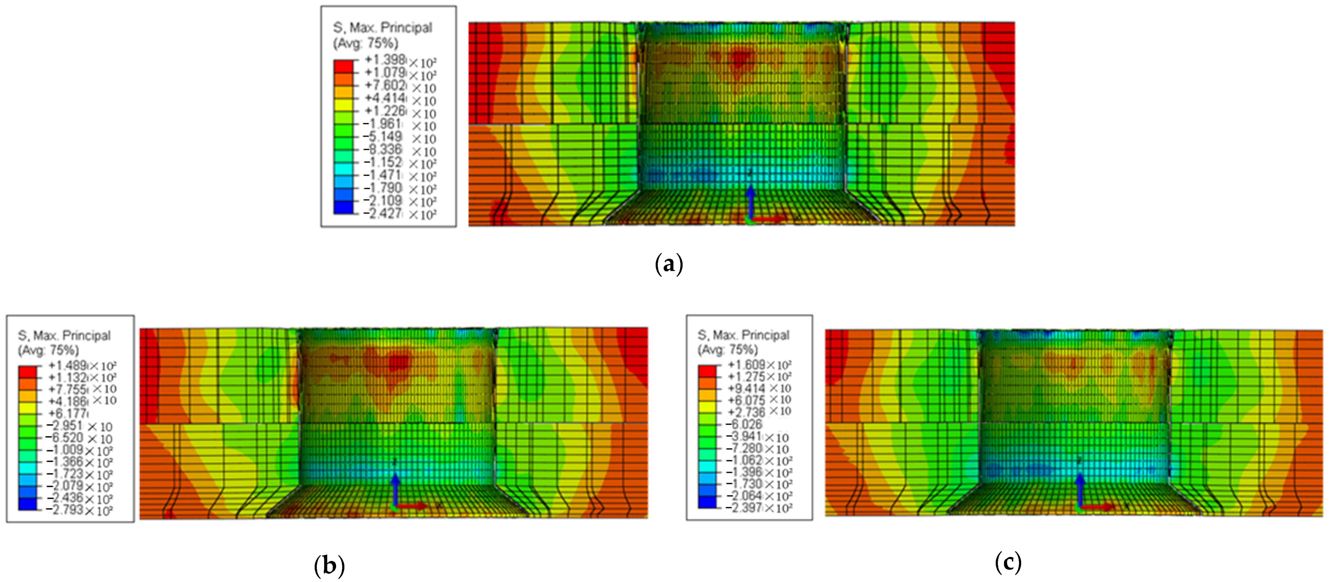 Coatings 11 00236 g017 550