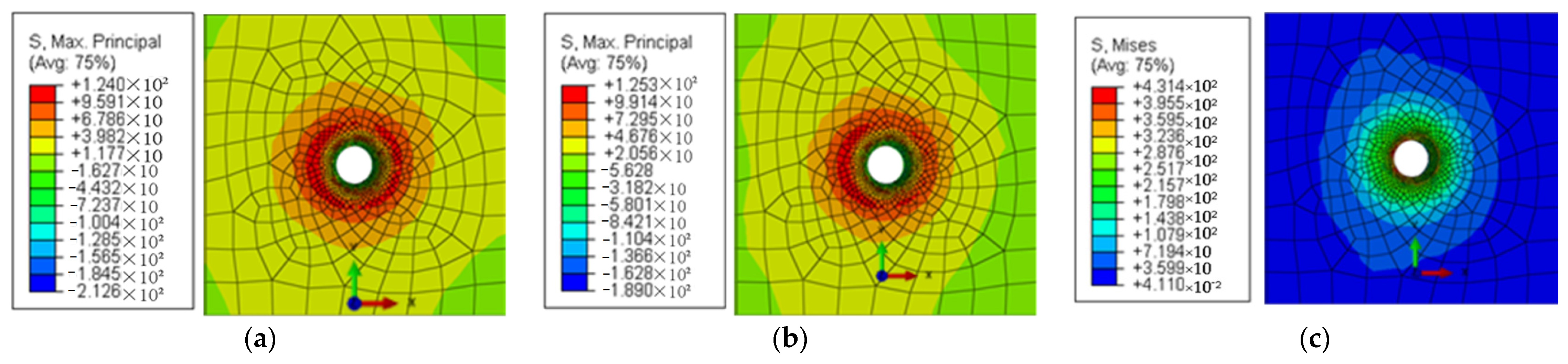 Coatings 11 00236 g019 550