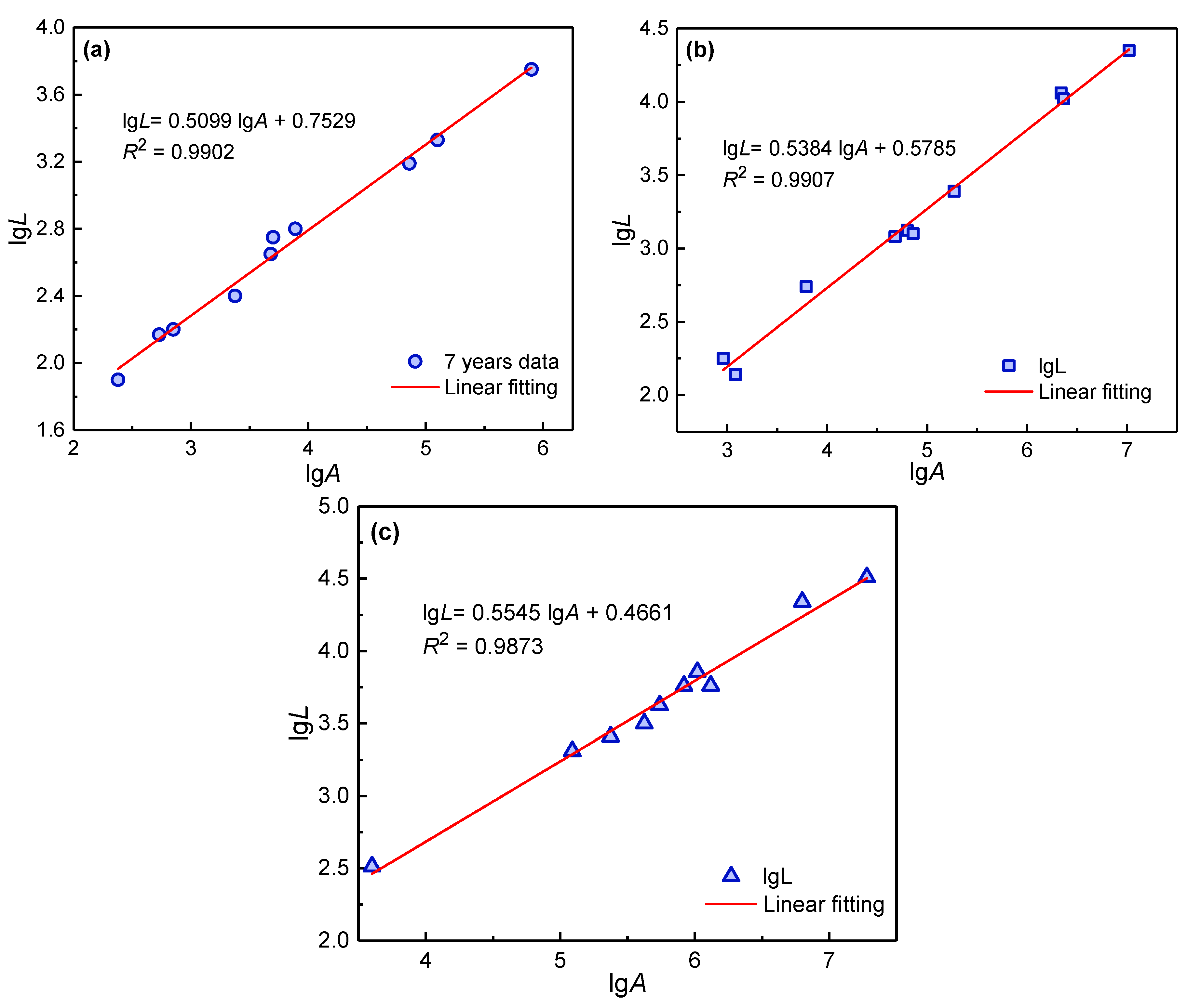 Coatings 11 00237 g010 Coatings 11 00237 g010