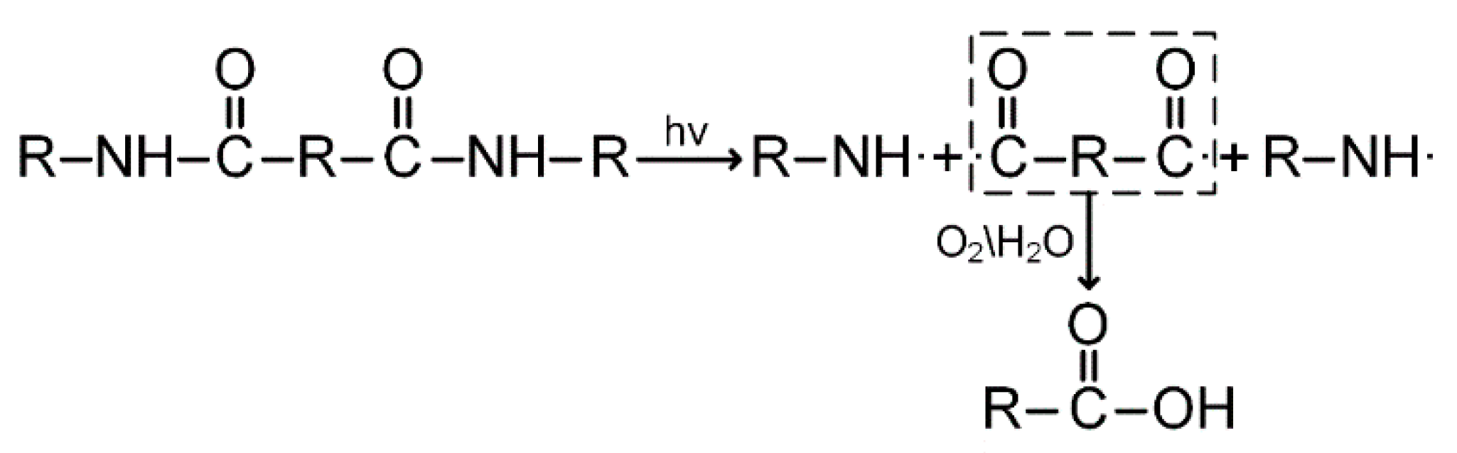 Coatings 11 00237 g017 Coatings 11 00237 g017