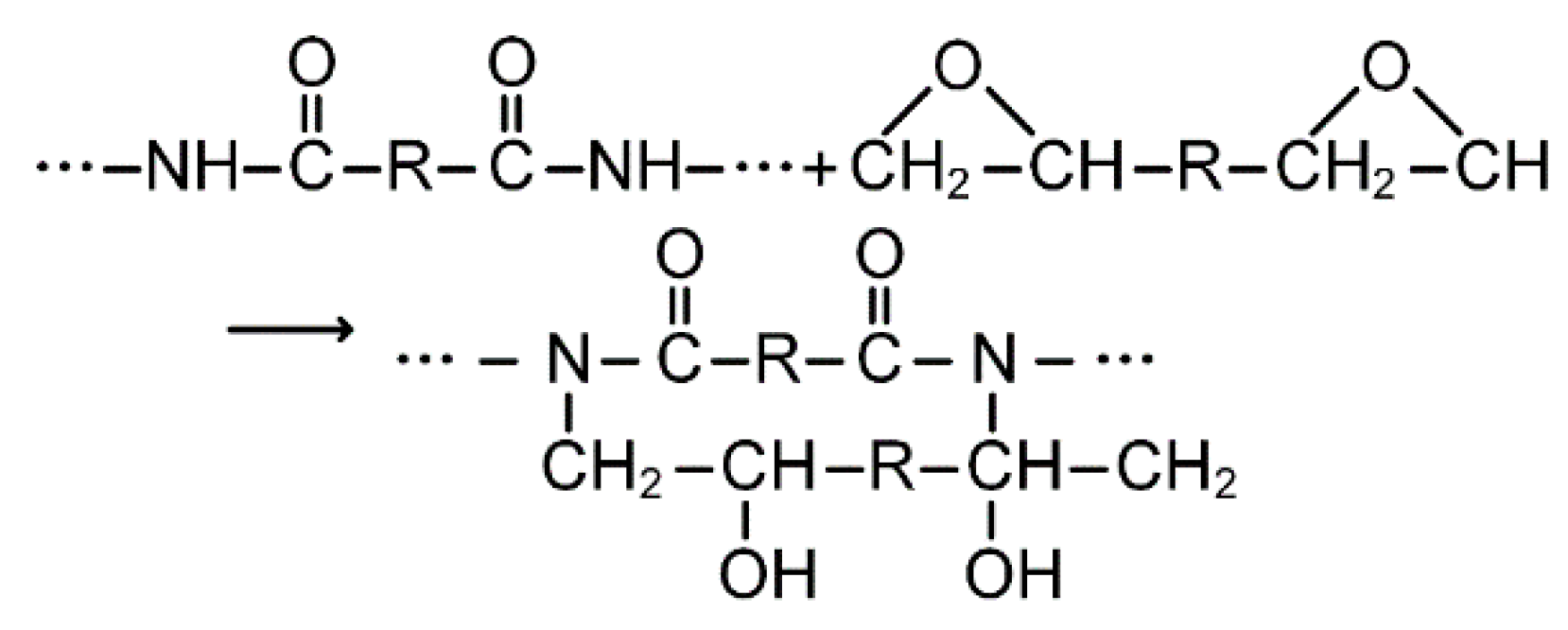 Coatings 11 00237 g019 Coatings 11 00237 g019