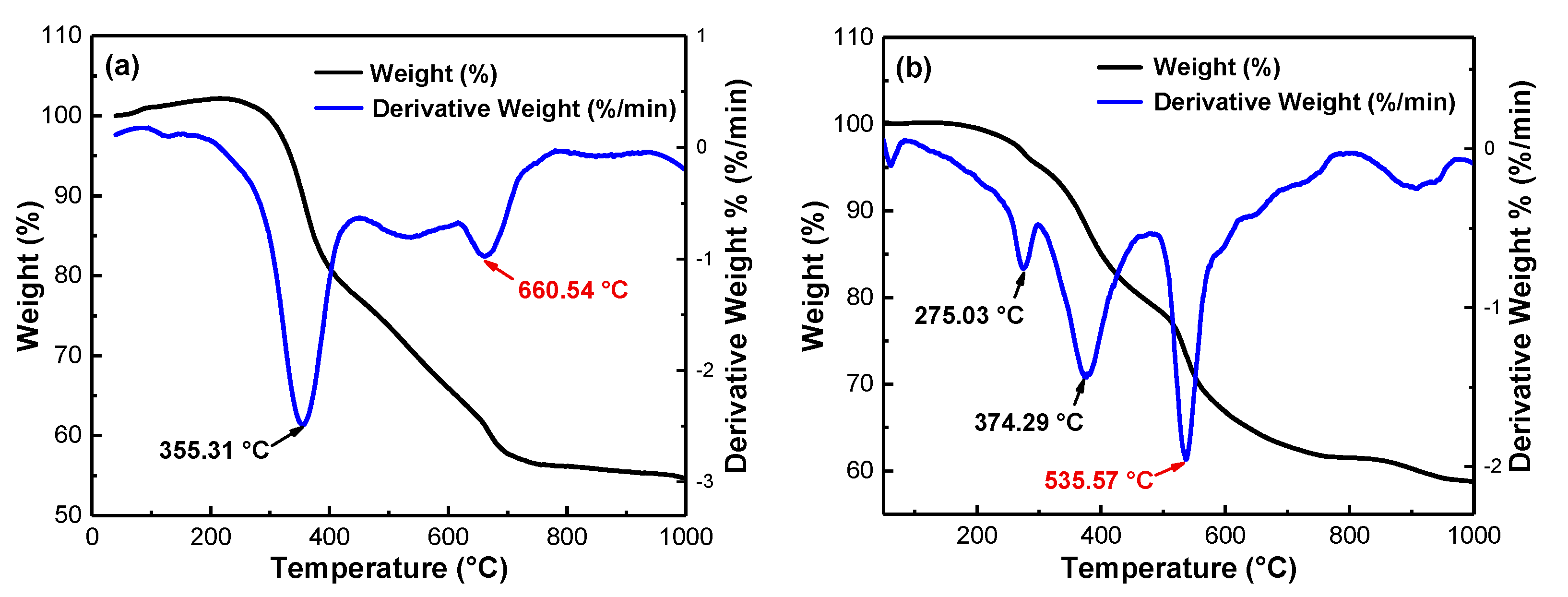 Coatings 11 00237 g021a Coatings 11 00237 g021a