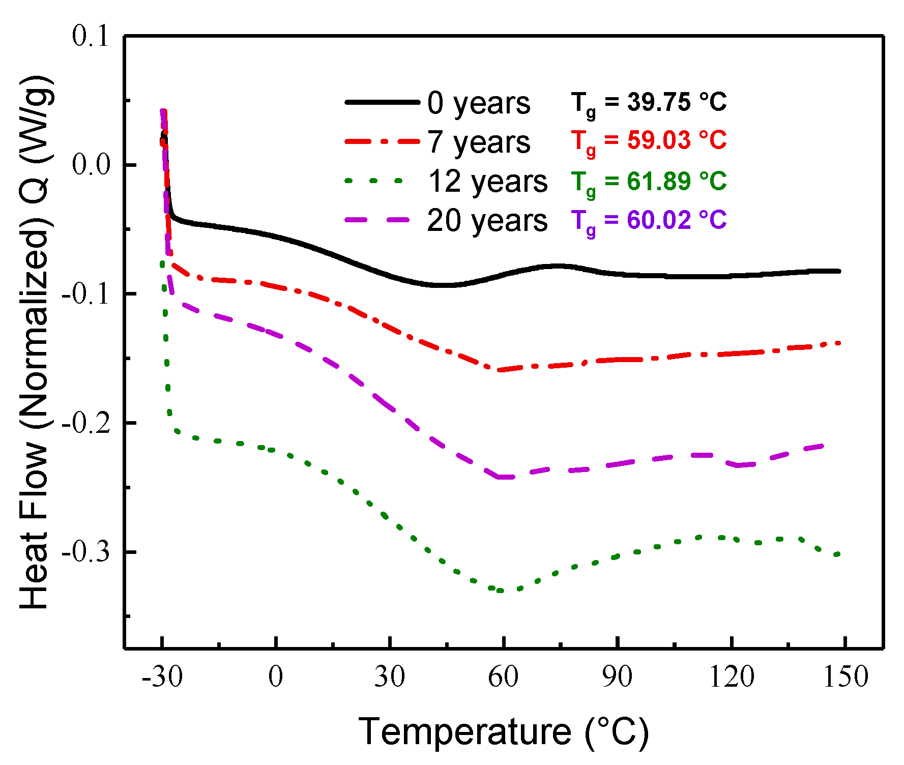 Coatings 11 00237 g022 Coatings 11 00237 g022