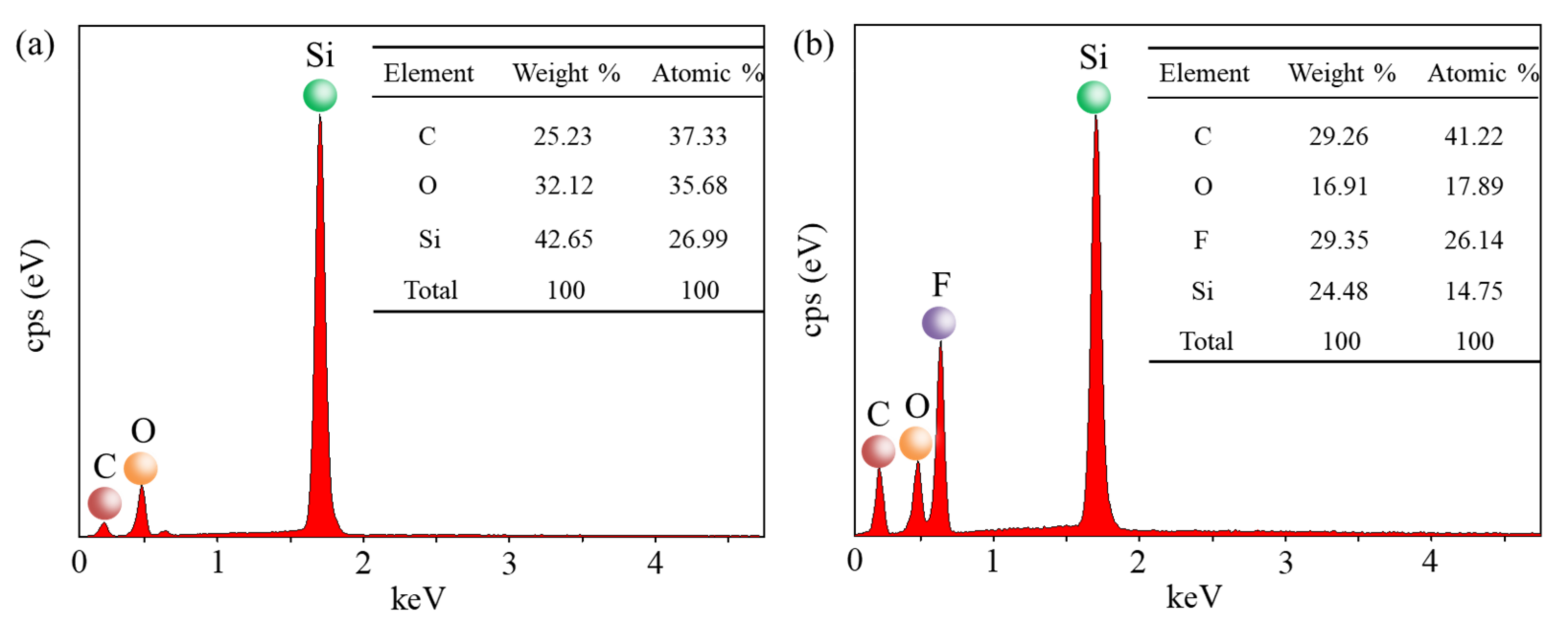 Coatings 11 00238 g006