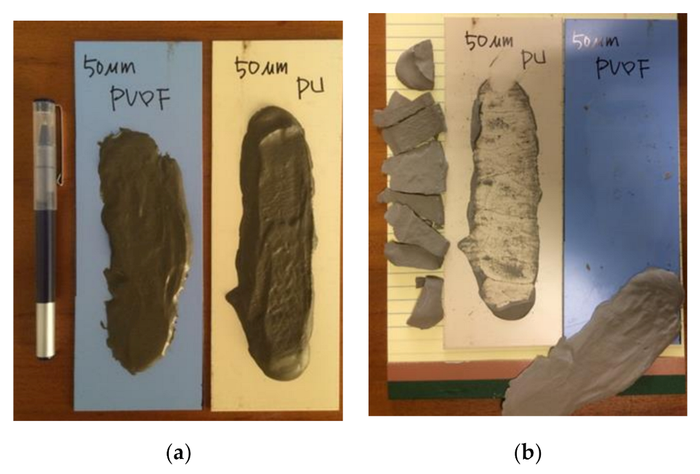 Coatings 11 00240 g007 Coatings 11 00240 g007