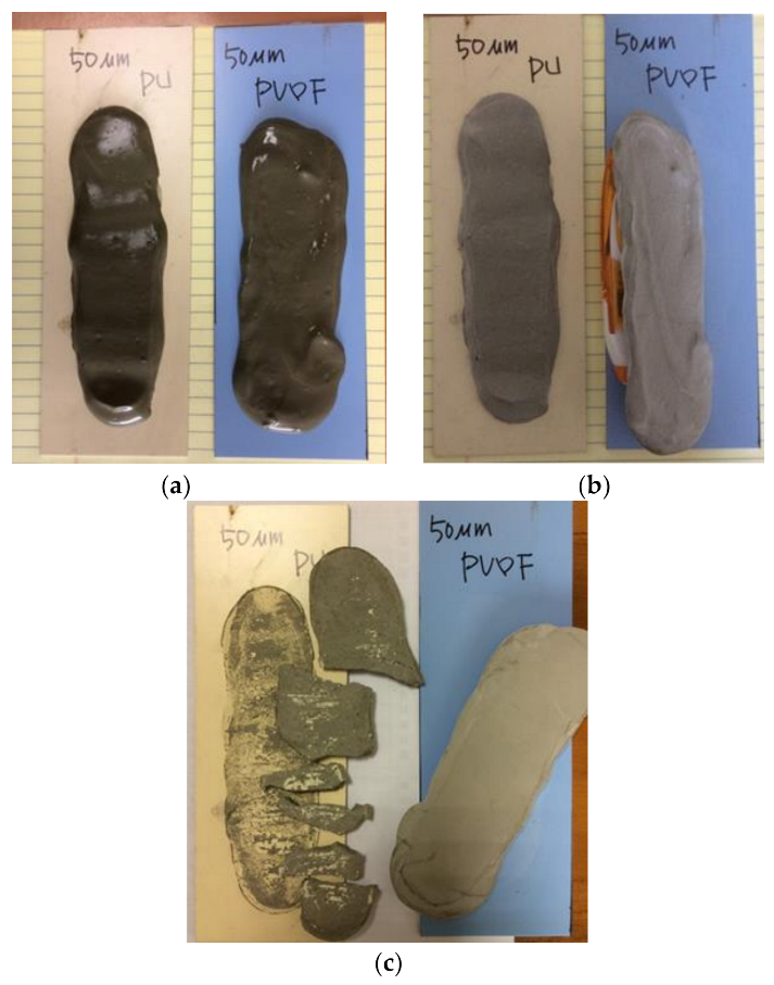 Coatings 11 00240 g008 Coatings 11 00240 g008