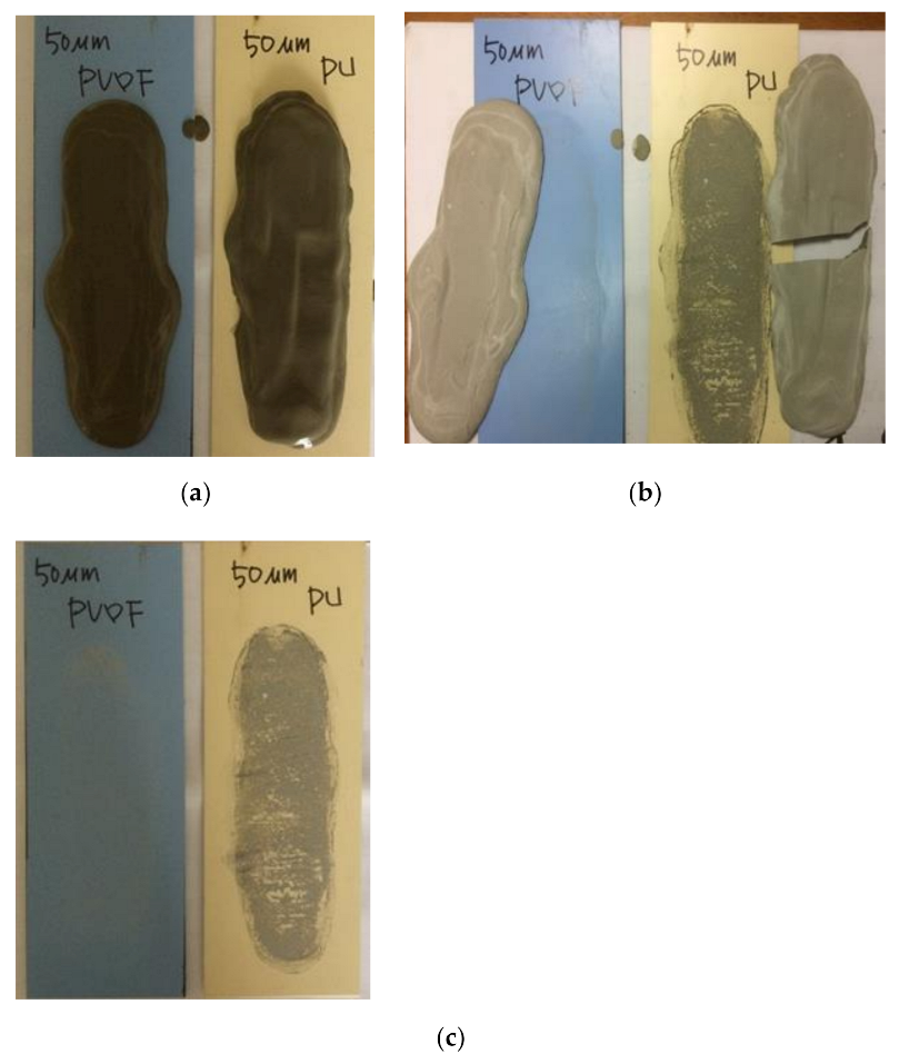 Coatings 11 00240 g009 Coatings 11 00240 g009