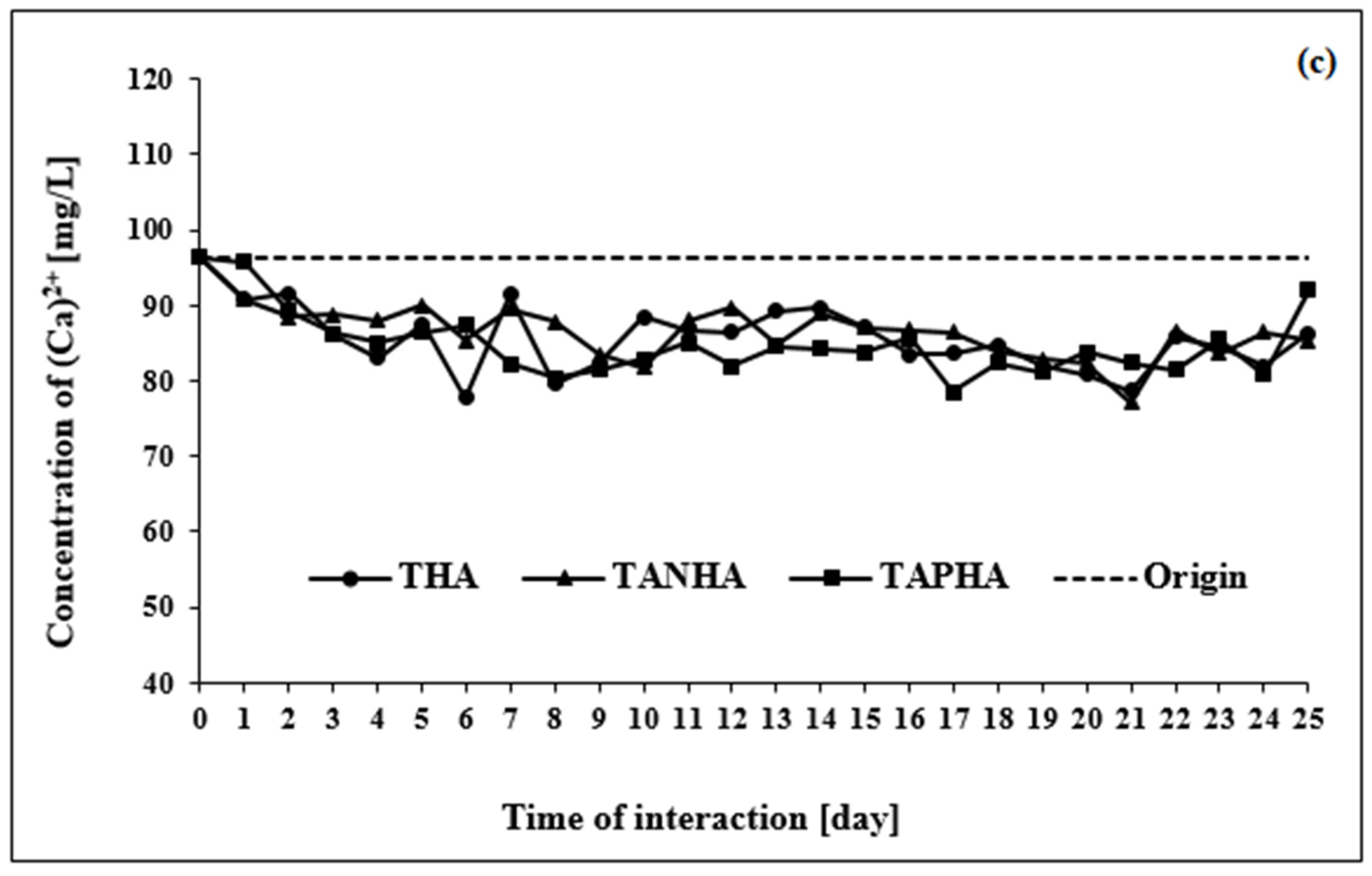 Coatings 11 00243 g004b Coatings 11 00243 g004b