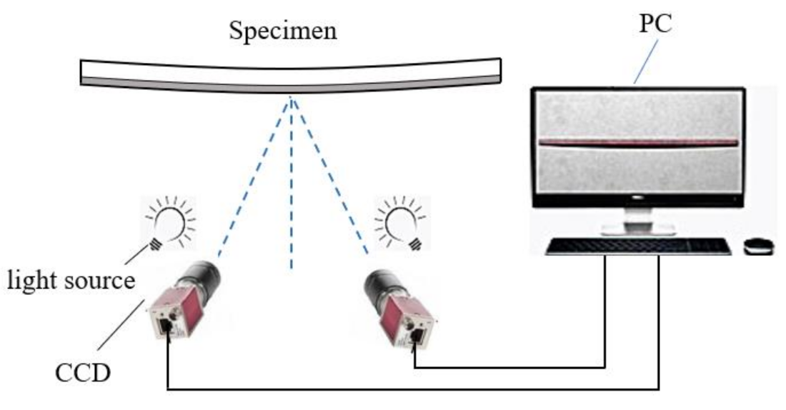 Coatings 11 00245 g005 Coatings 11 00245 g005