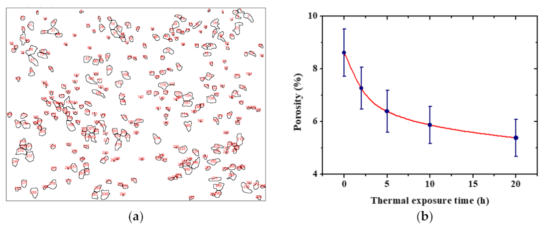 Coatings 11 00245 g008 Coatings 11 00245 g008