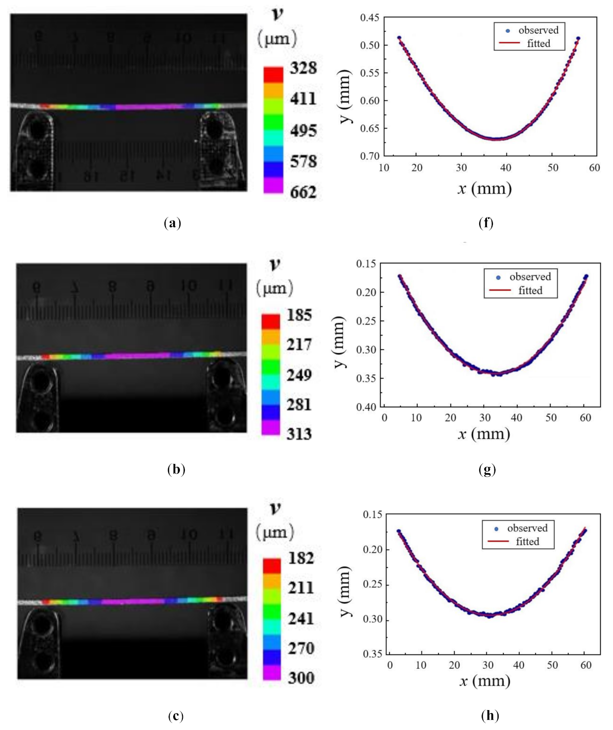 Coatings 11 00245 g010a Coatings 11 00245 g010a