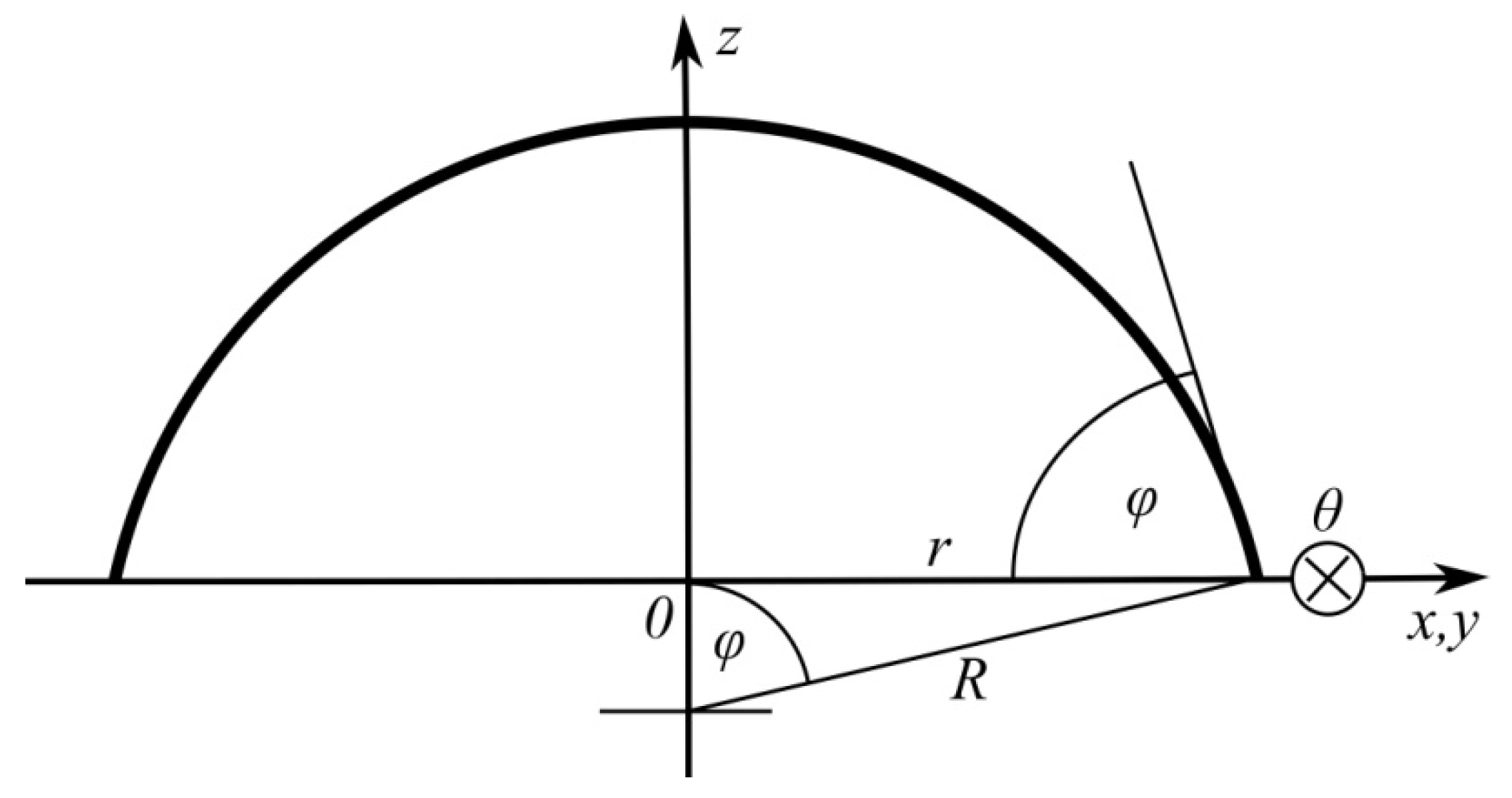 Coatings 11 00248 g001