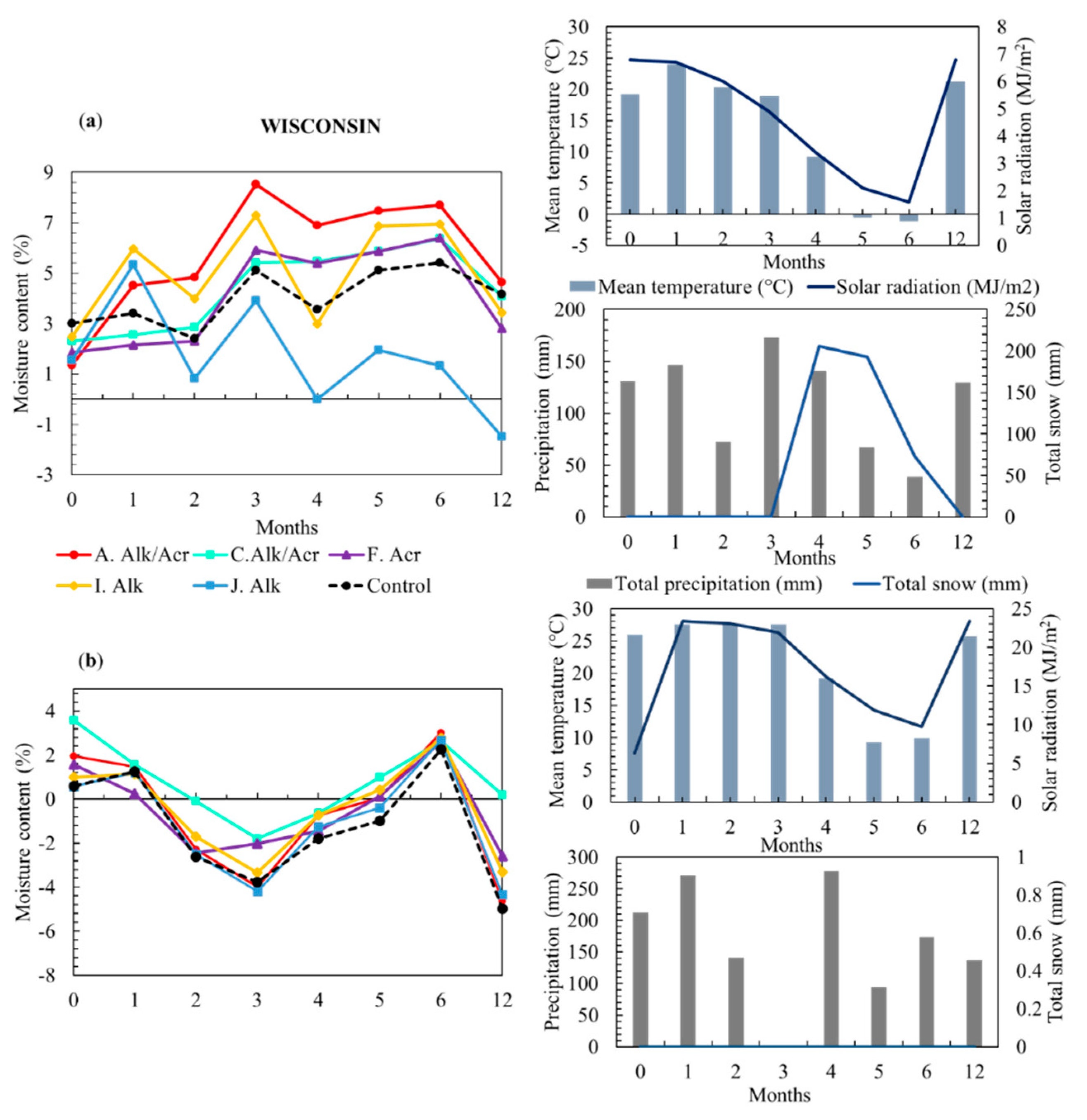 Coatings 11 00252 g006 Coatings 11 00252 g006