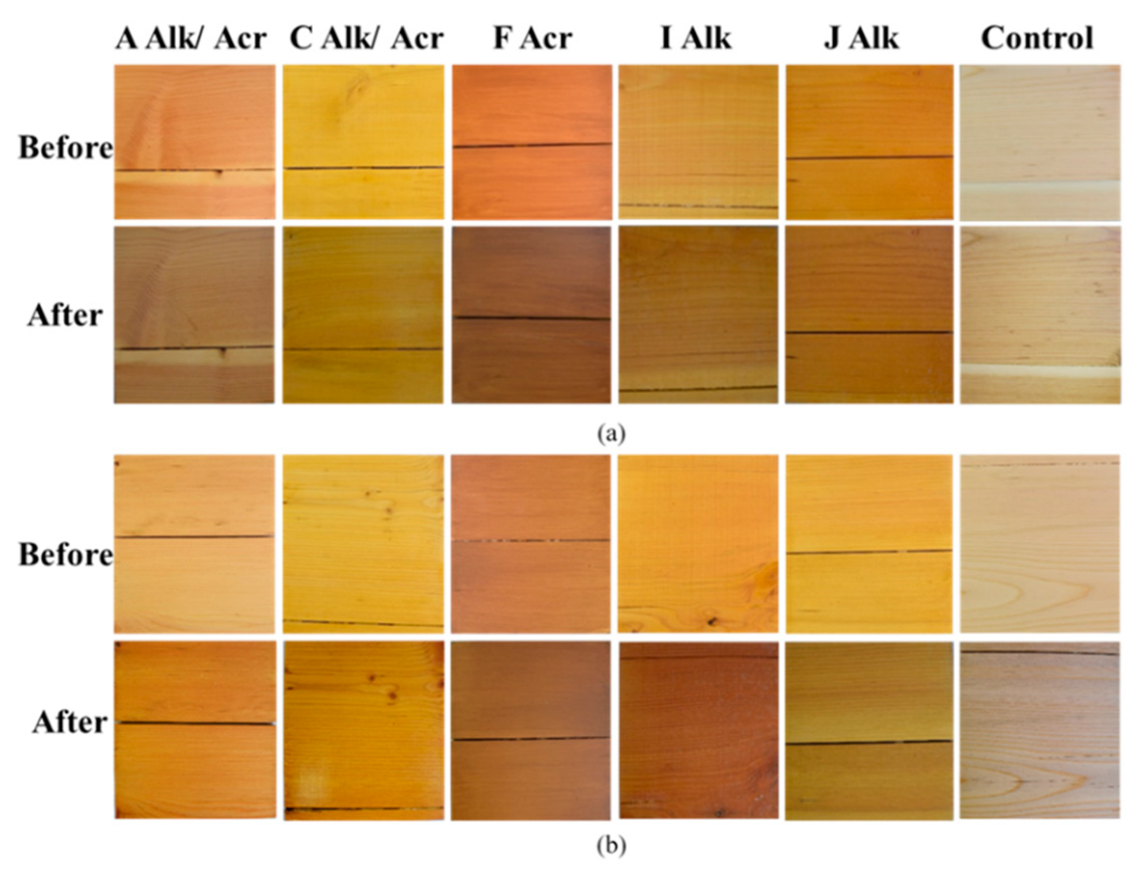 Coatings 11 00252 g008 Coatings 11 00252 g008