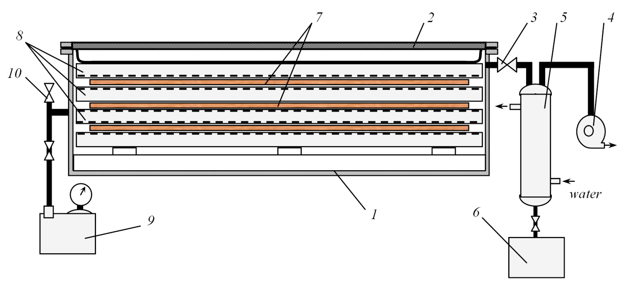 Coatings 11 00253 g001