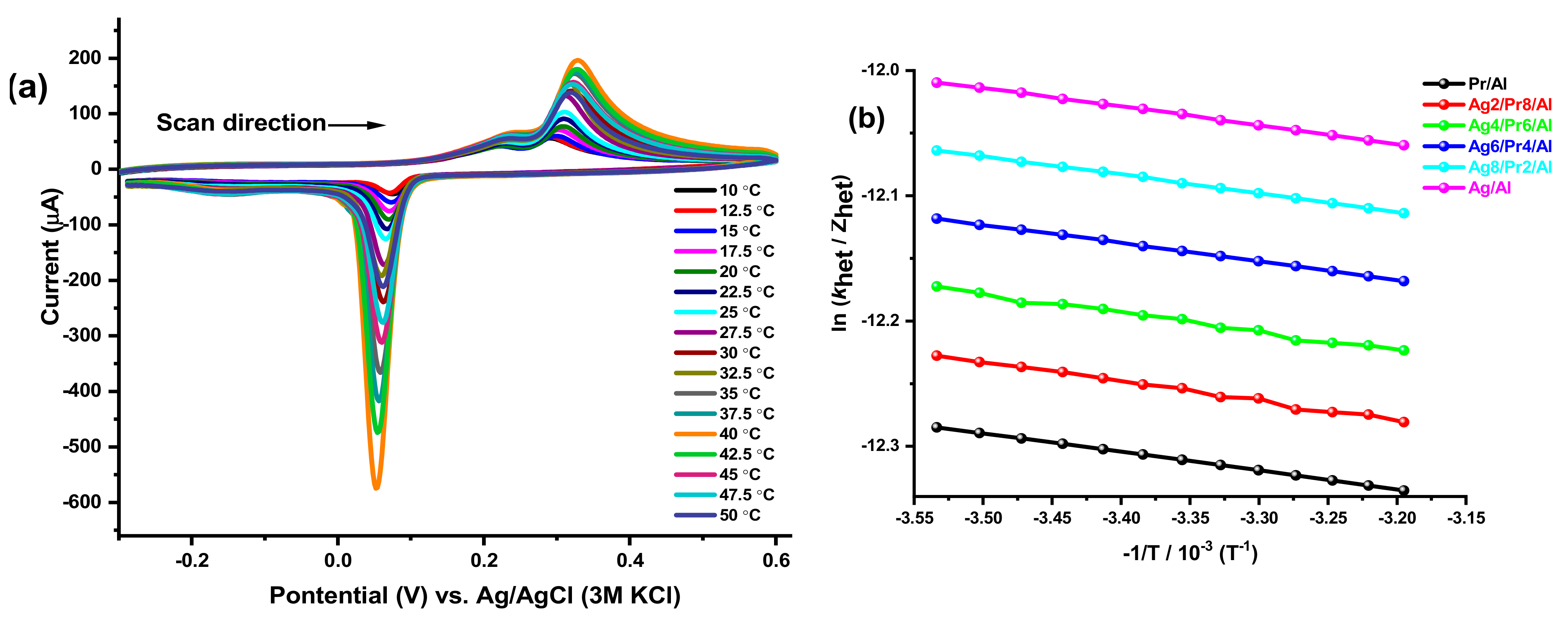 Coatings 11 00257 g012