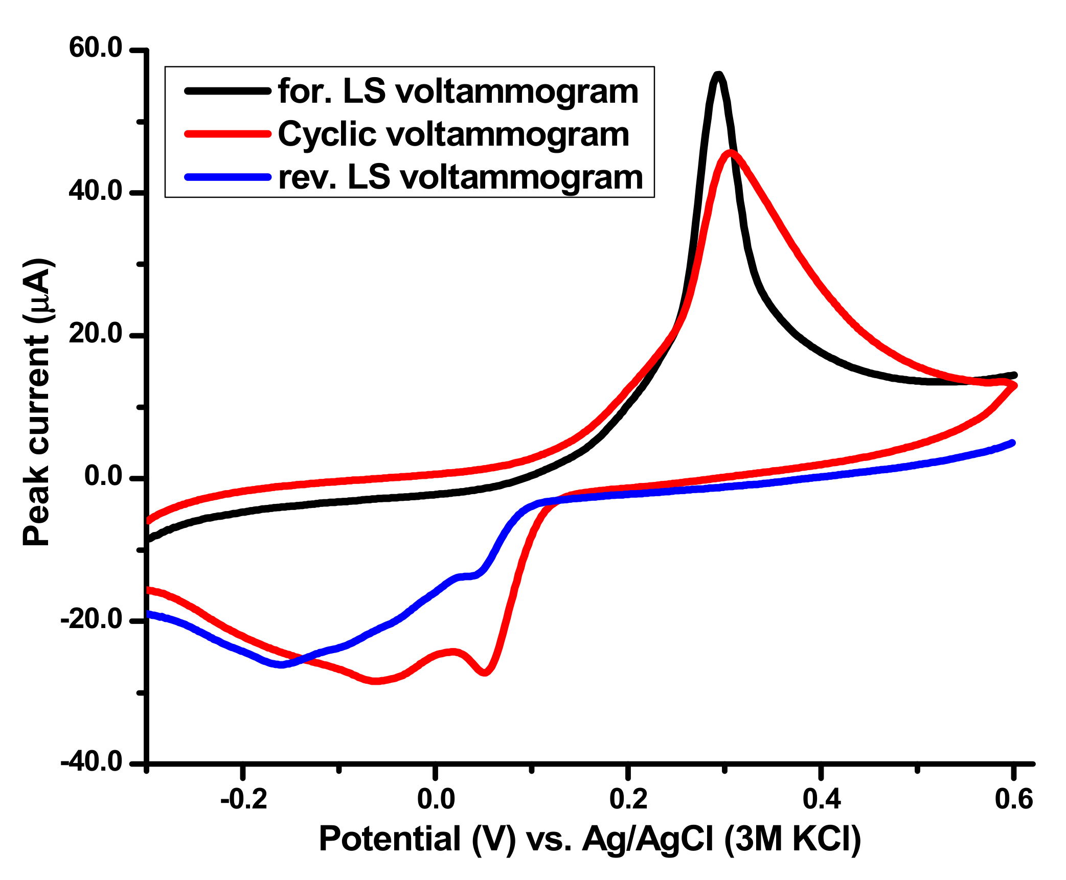 Coatings 11 00257 g013