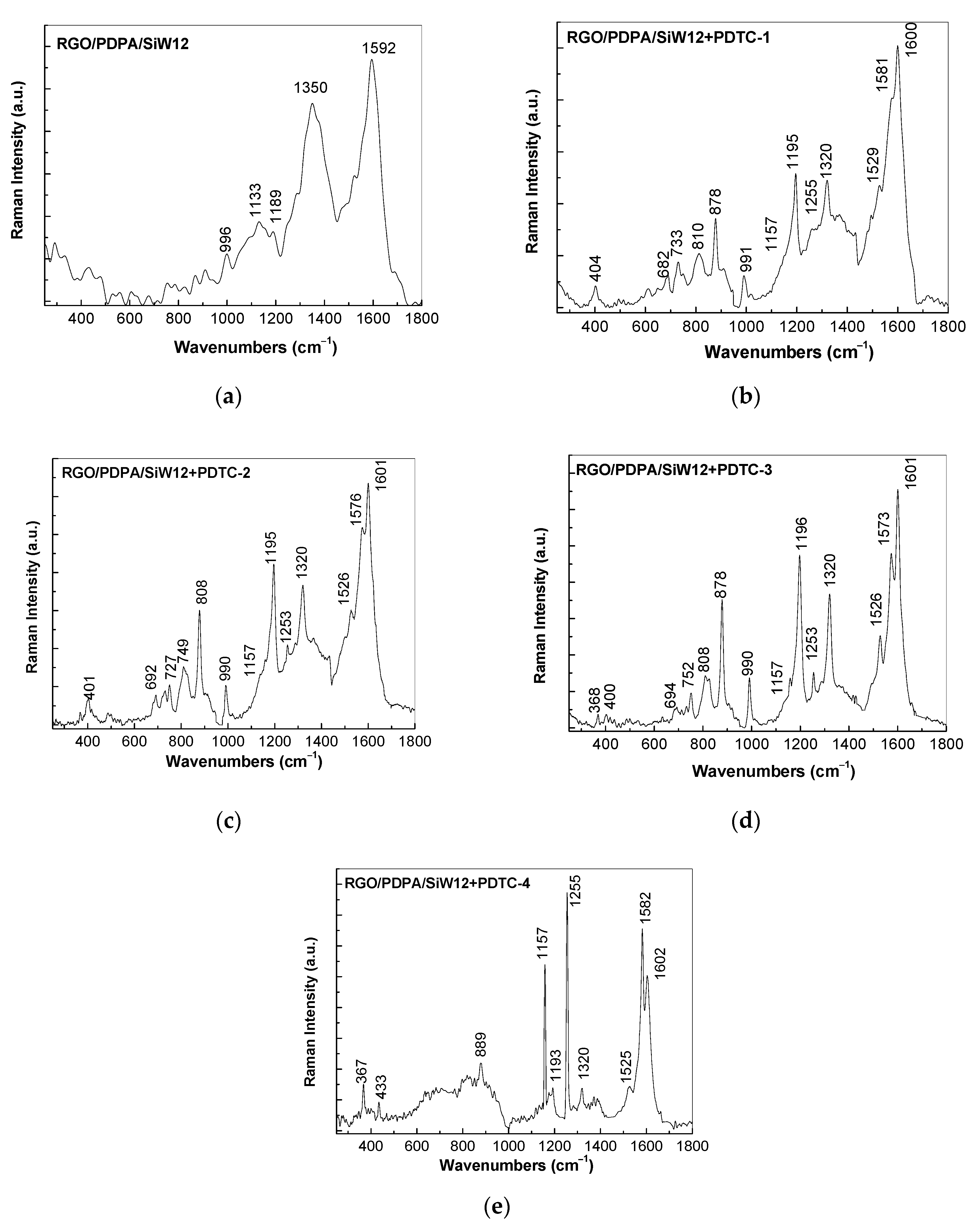 Coatings 11 00258 g001a Coatings 11 00258 g001a