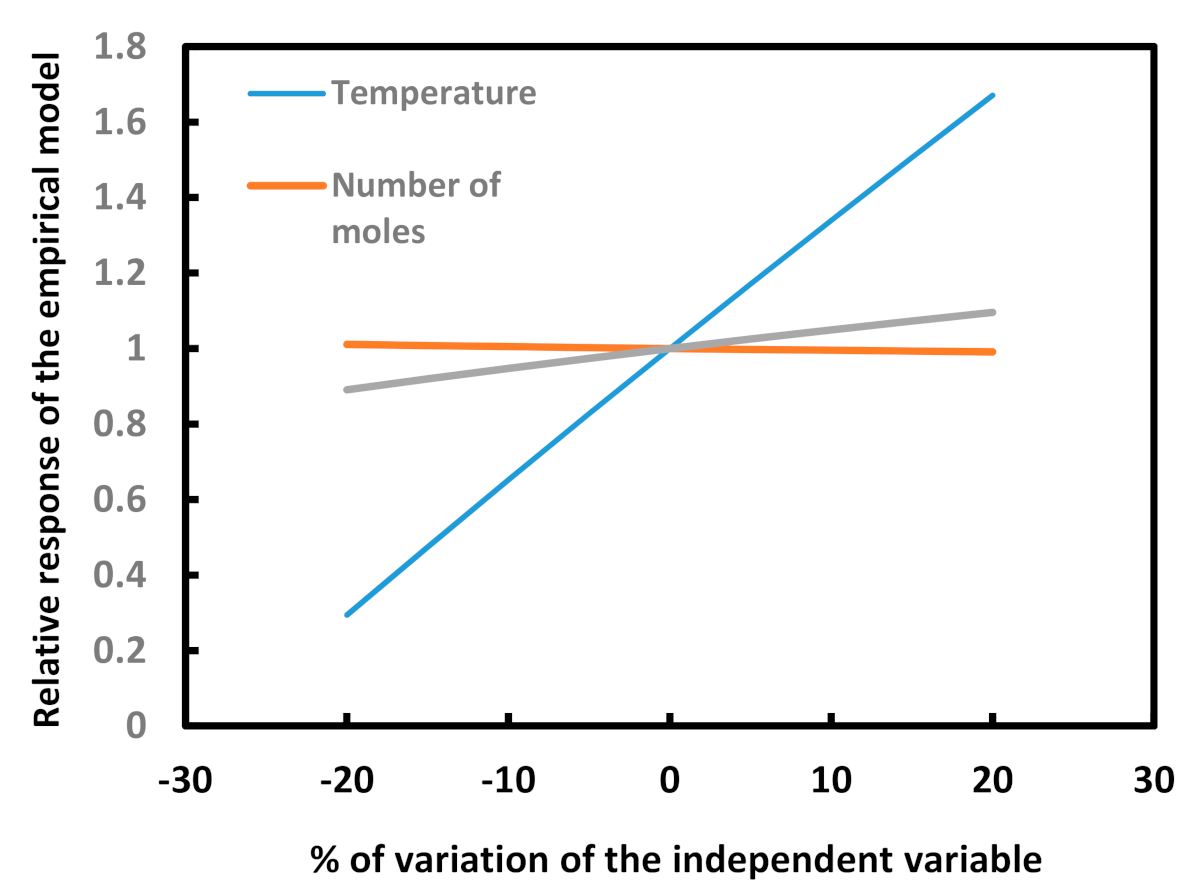 Coatings 11 00259 g012 Coatings 11 00259 g012