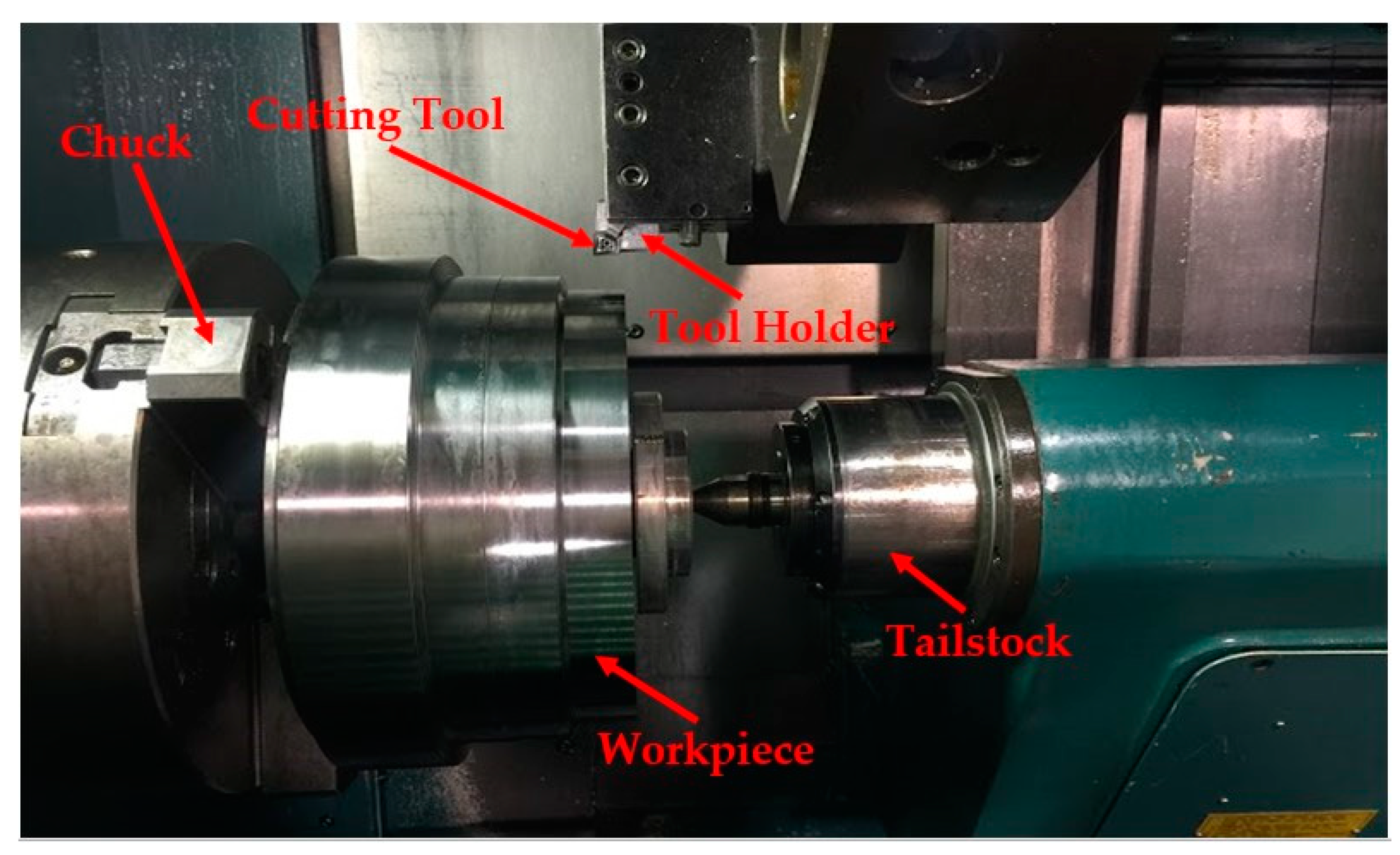 Russian Lathe Accident Videoblog Posts Html
