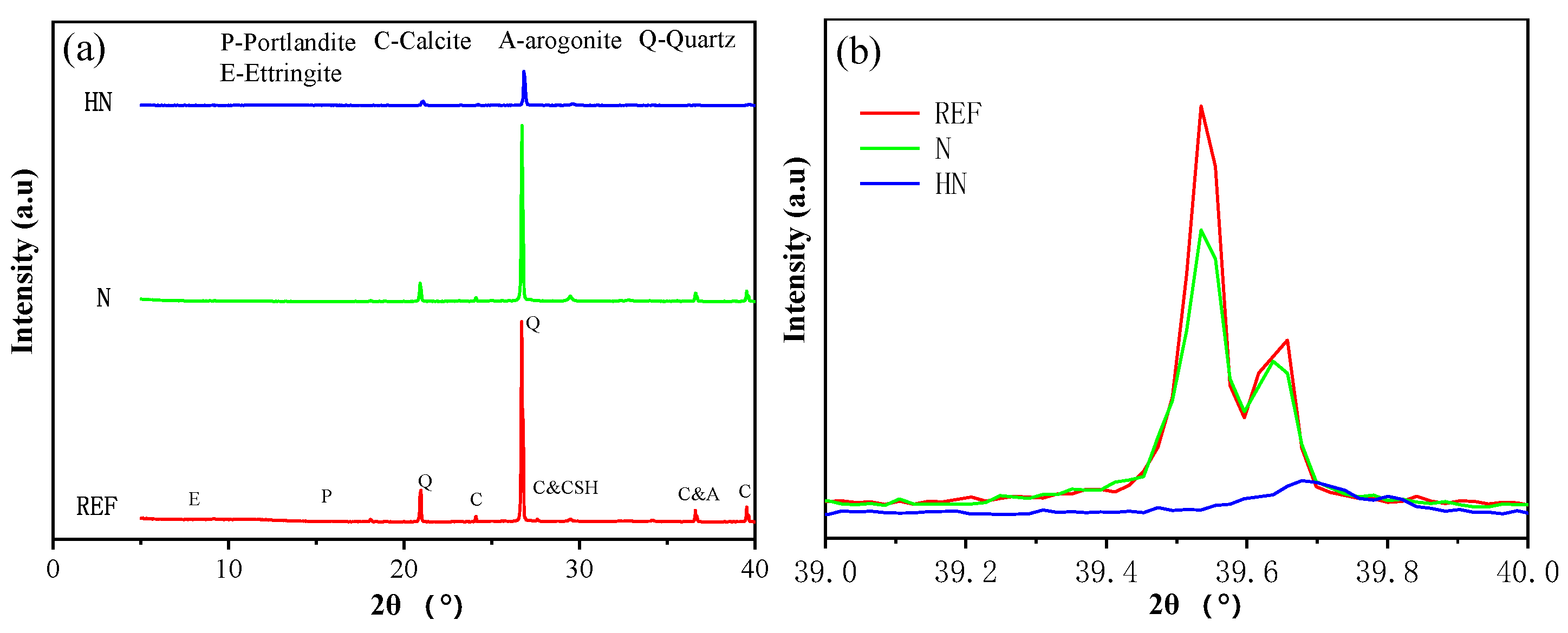 Coatings 11 00269 g005