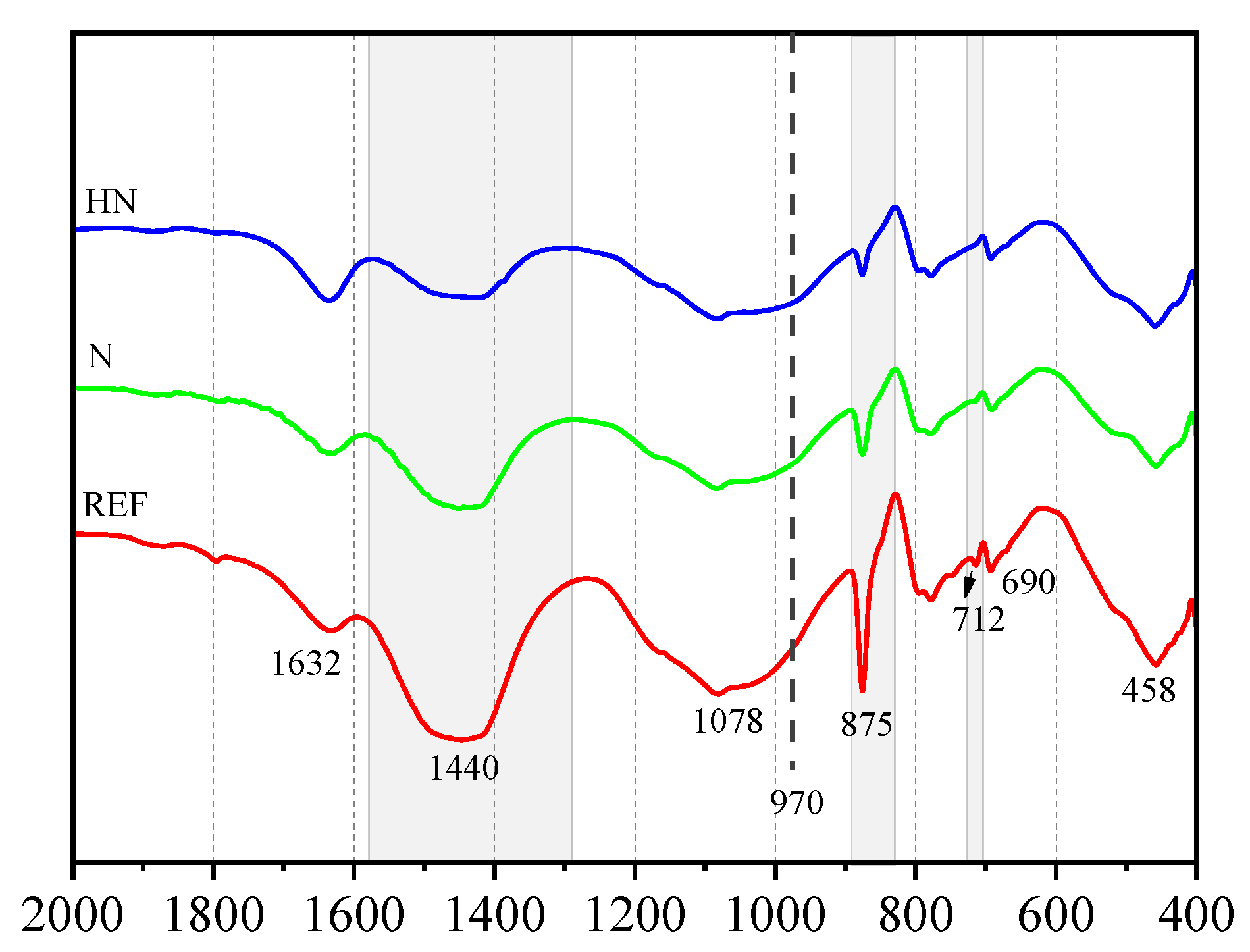 Coatings 11 00269 g006