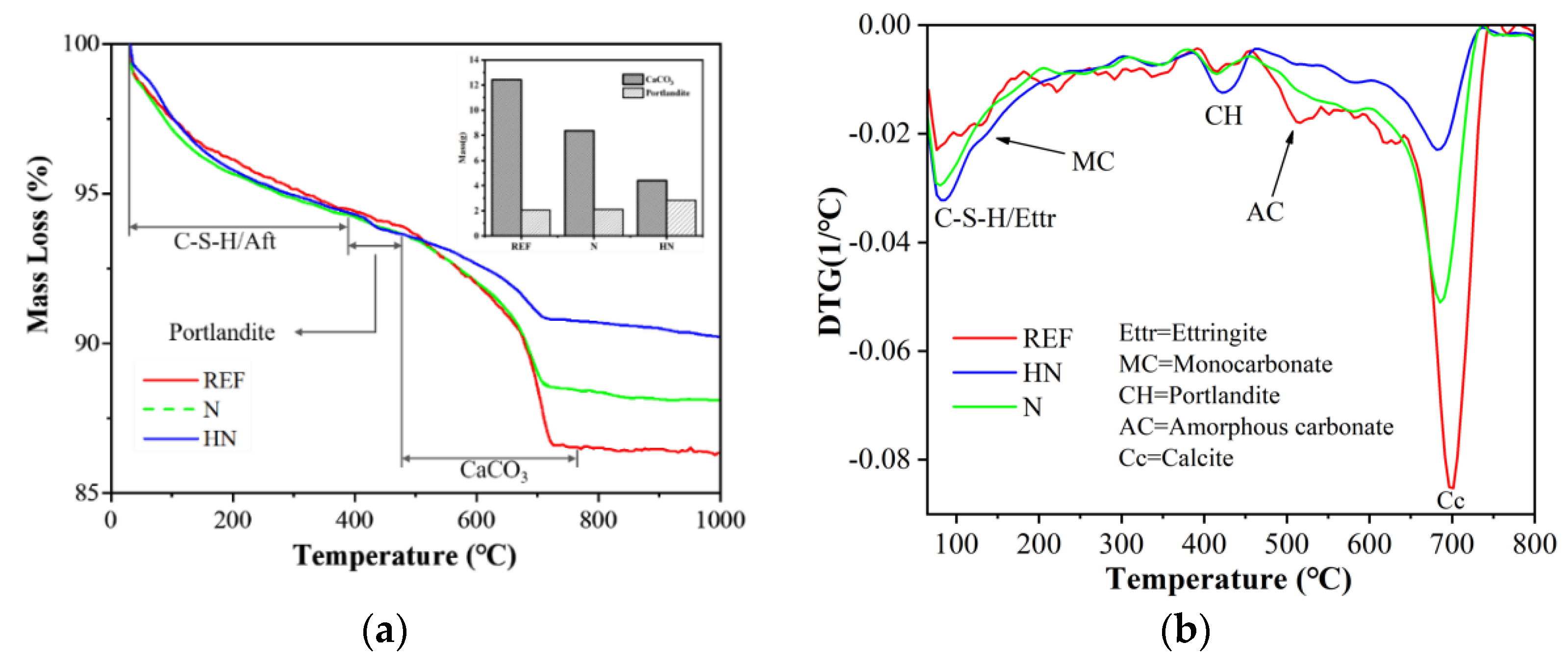 Coatings 11 00269 g007