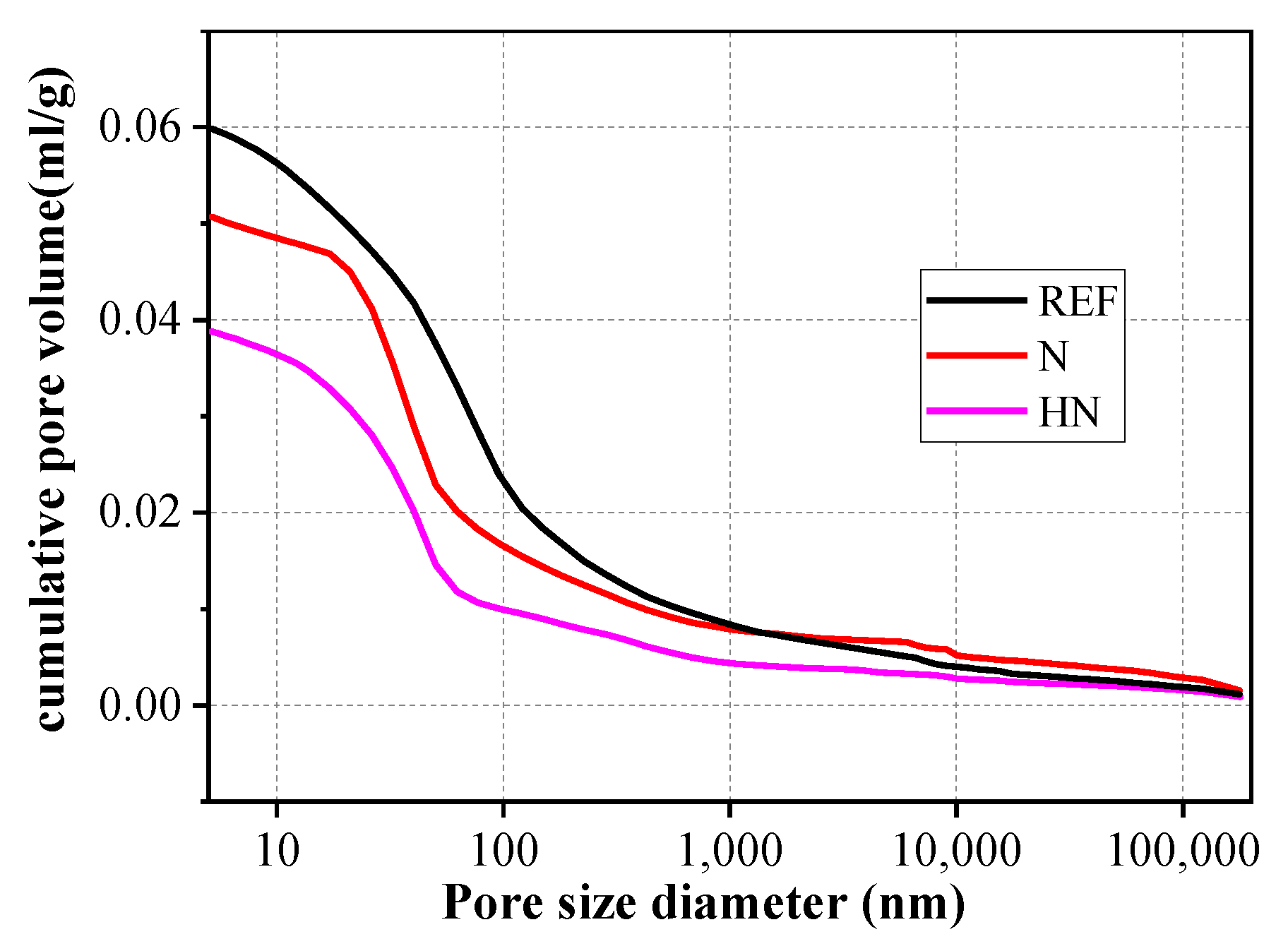 Coatings 11 00269 g009