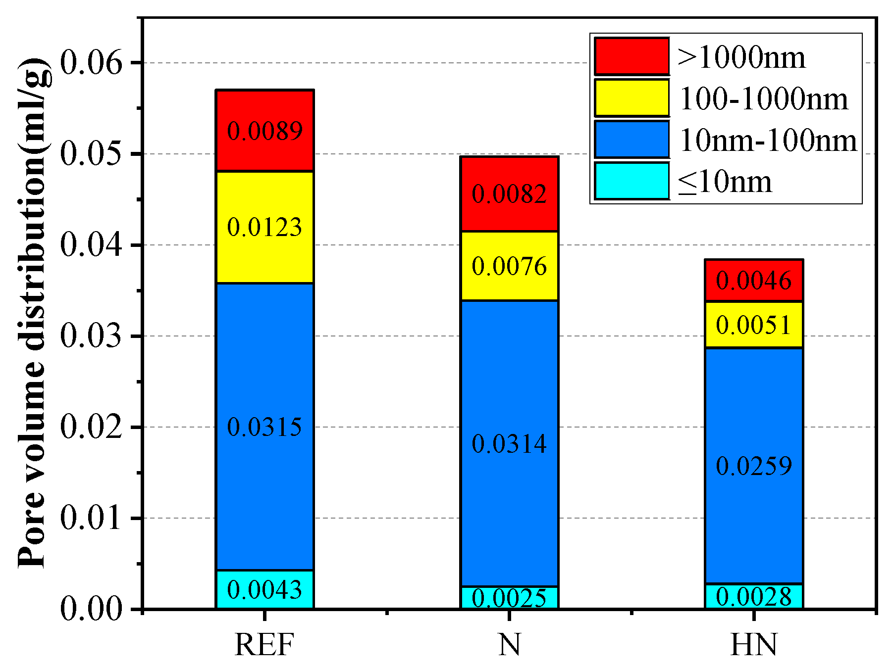Coatings 11 00269 g010