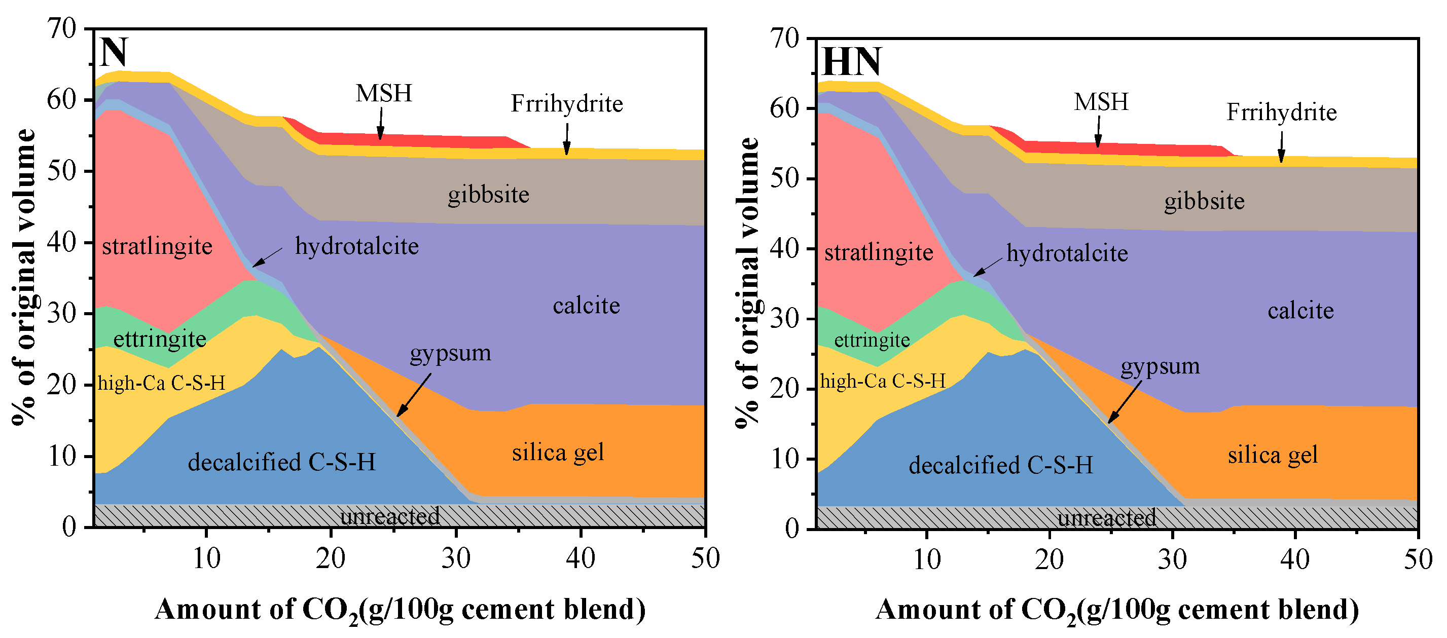 Coatings 11 00269 g011