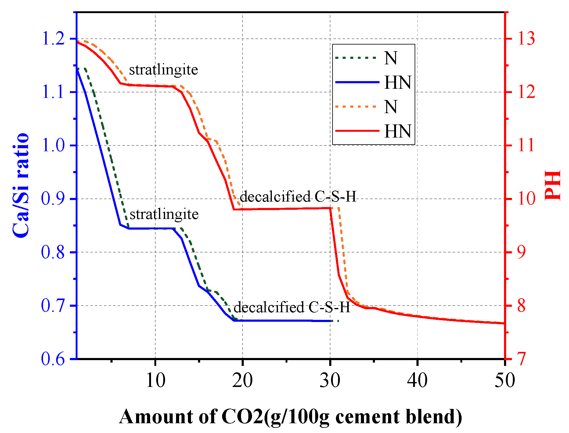 Coatings 11 00269 g012
