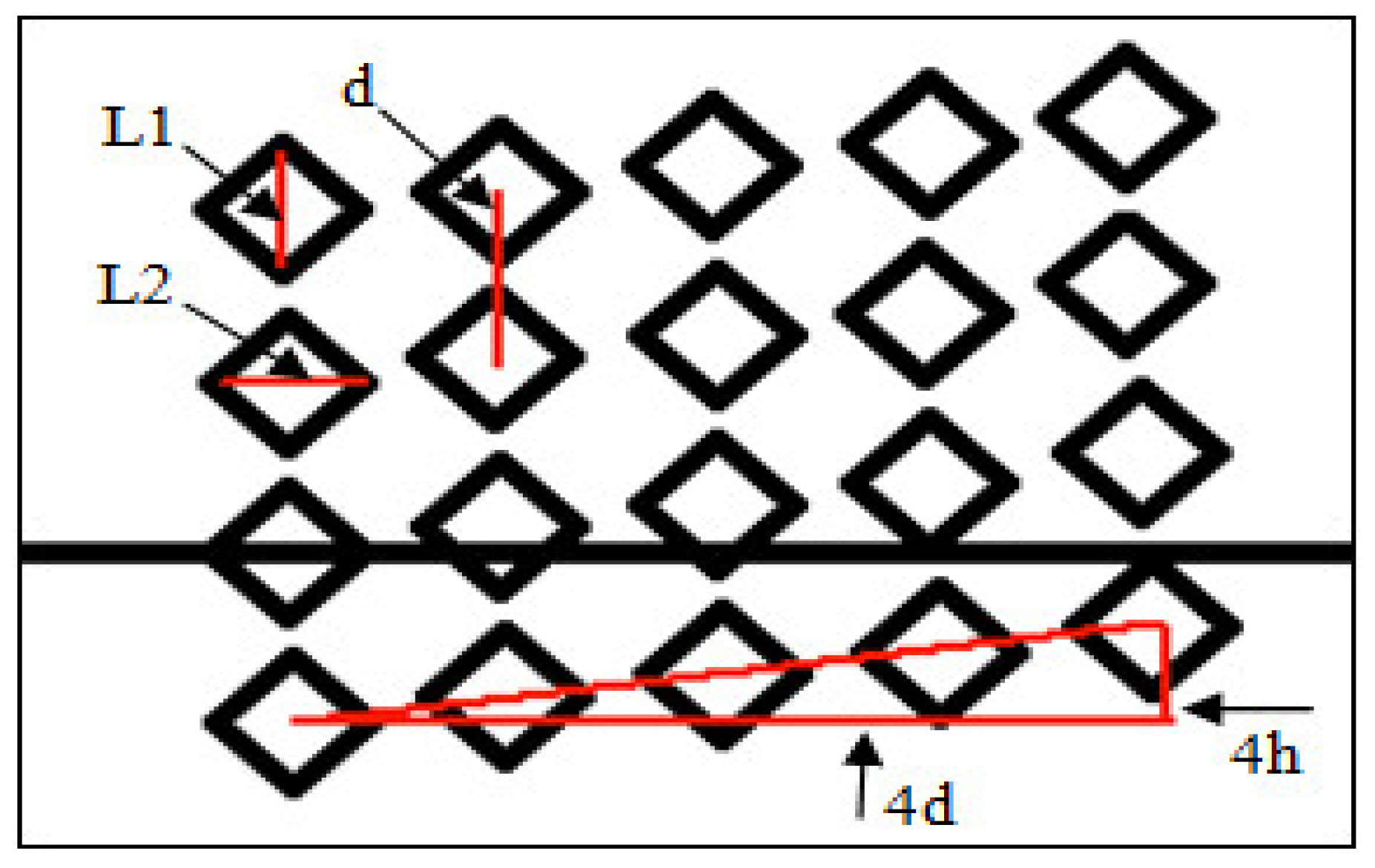 Coatings 11 00272 g002