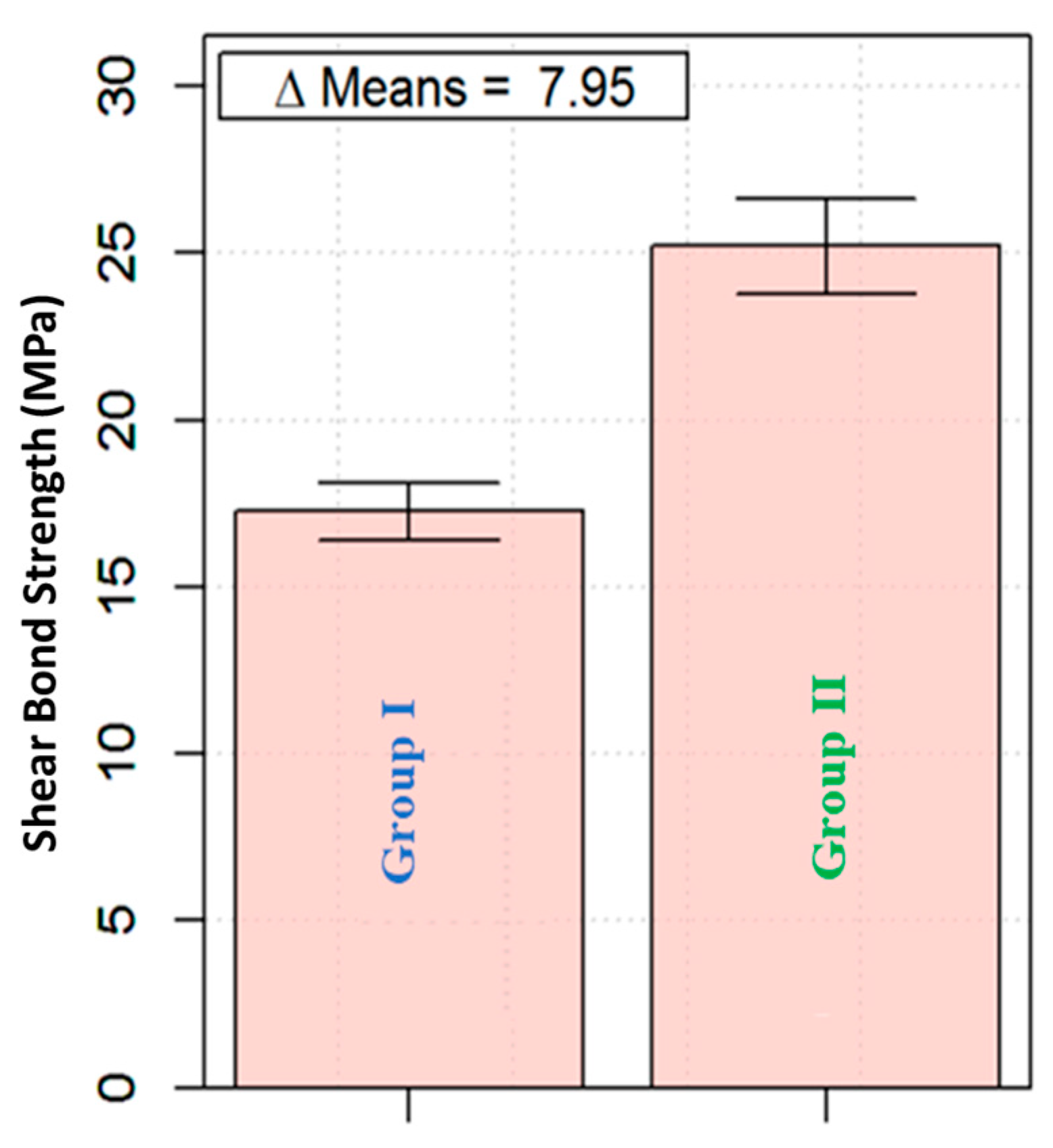 Coatings 11 00273 g003 Coatings 11 00273 g003