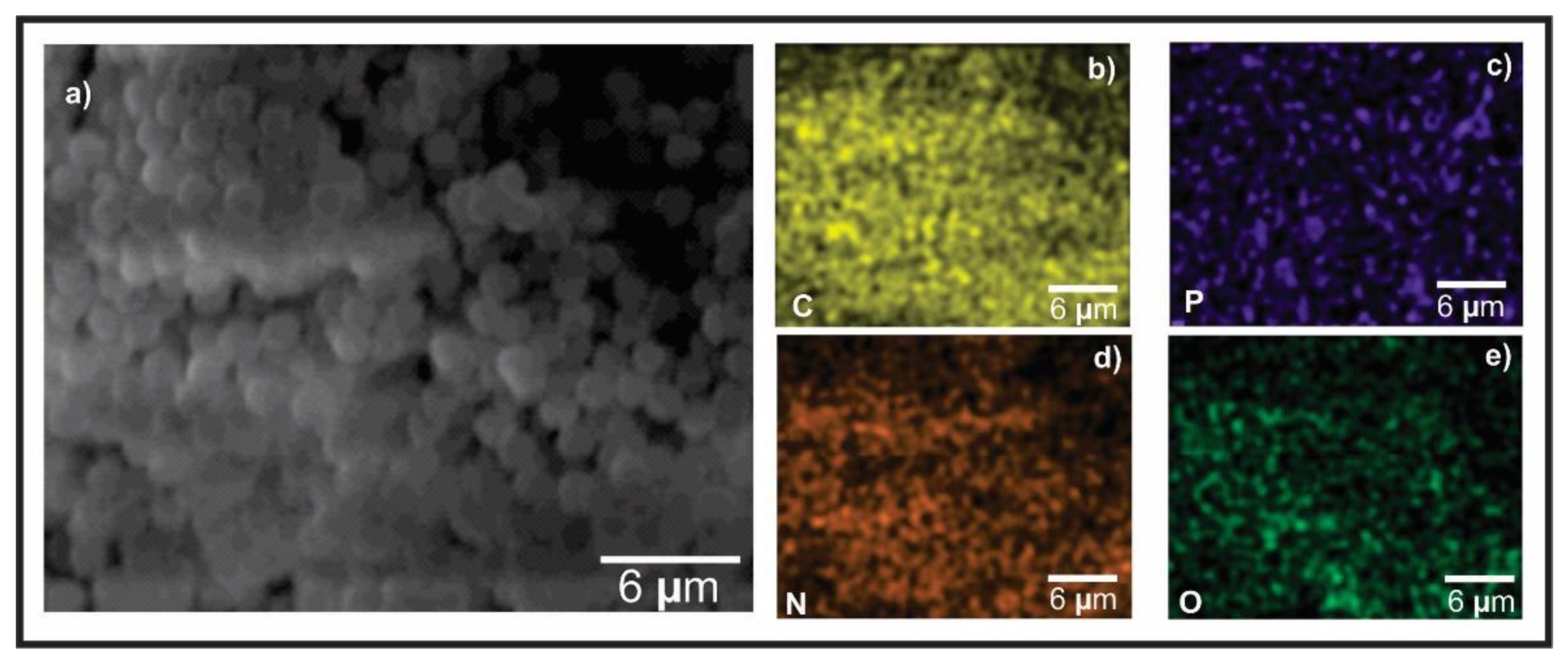 Coatings 11 00280 g003 550