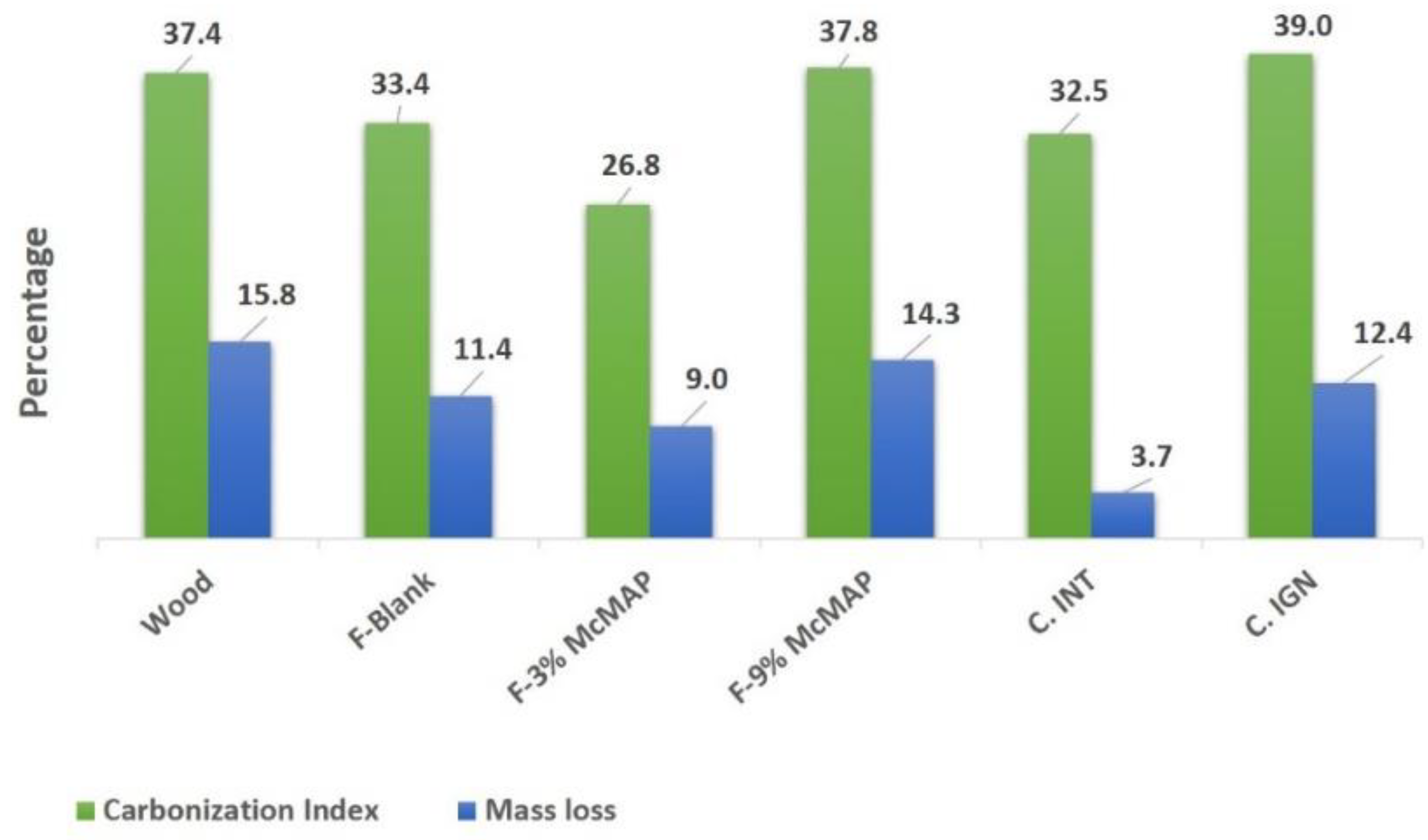 Coatings 11 00280 g008 550