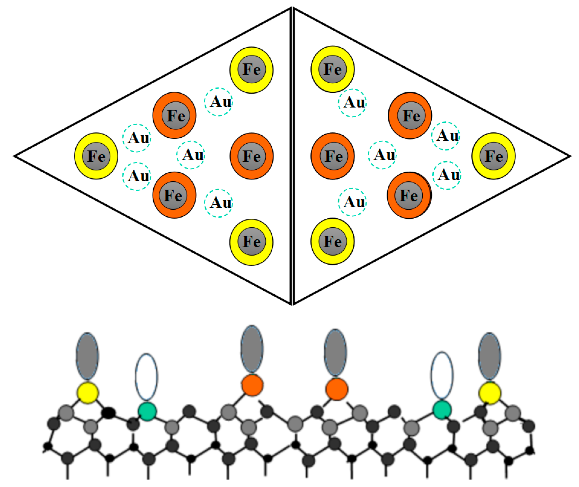 Coatings 11 00281 g003 Coatings 11 00281 g003