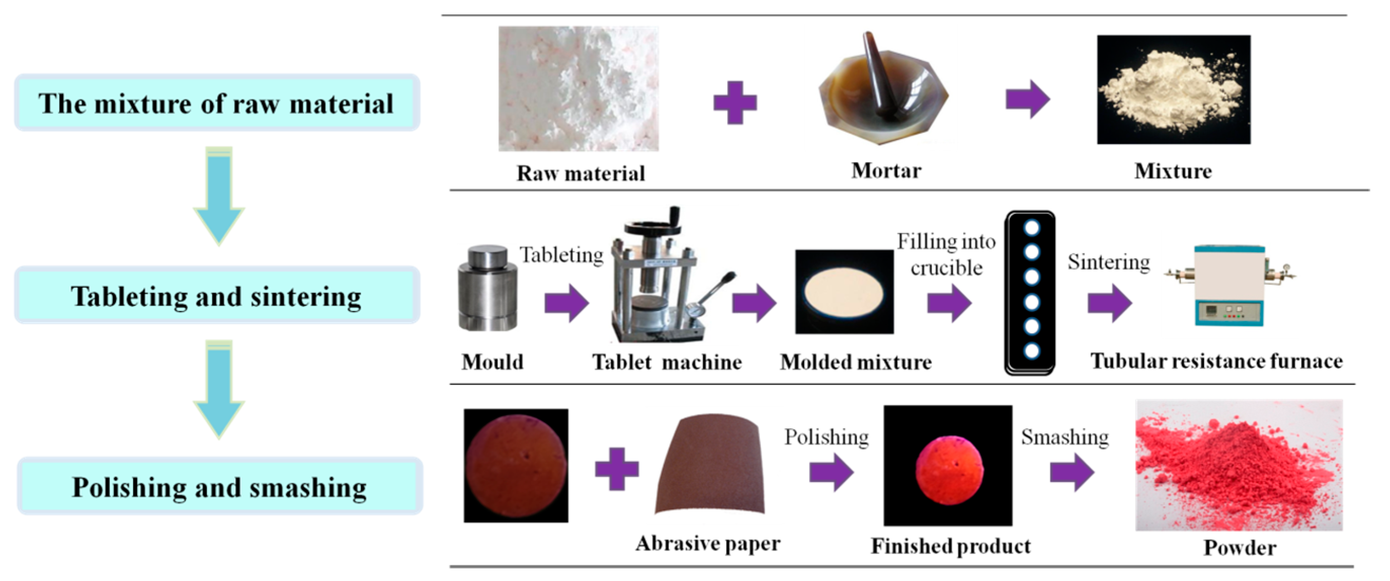 Coatings 11 00283 g001 Coatings 11 00283 g001