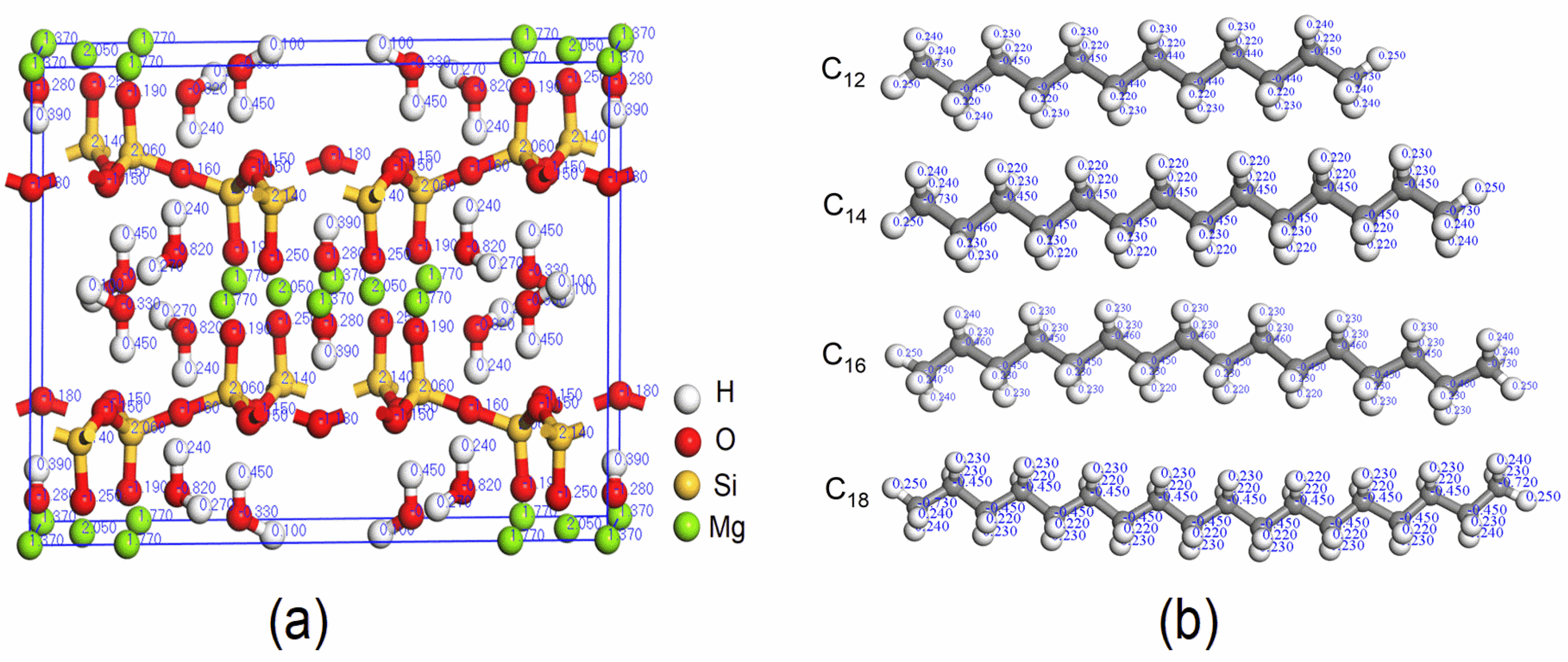 Coatings 11 00286 g004