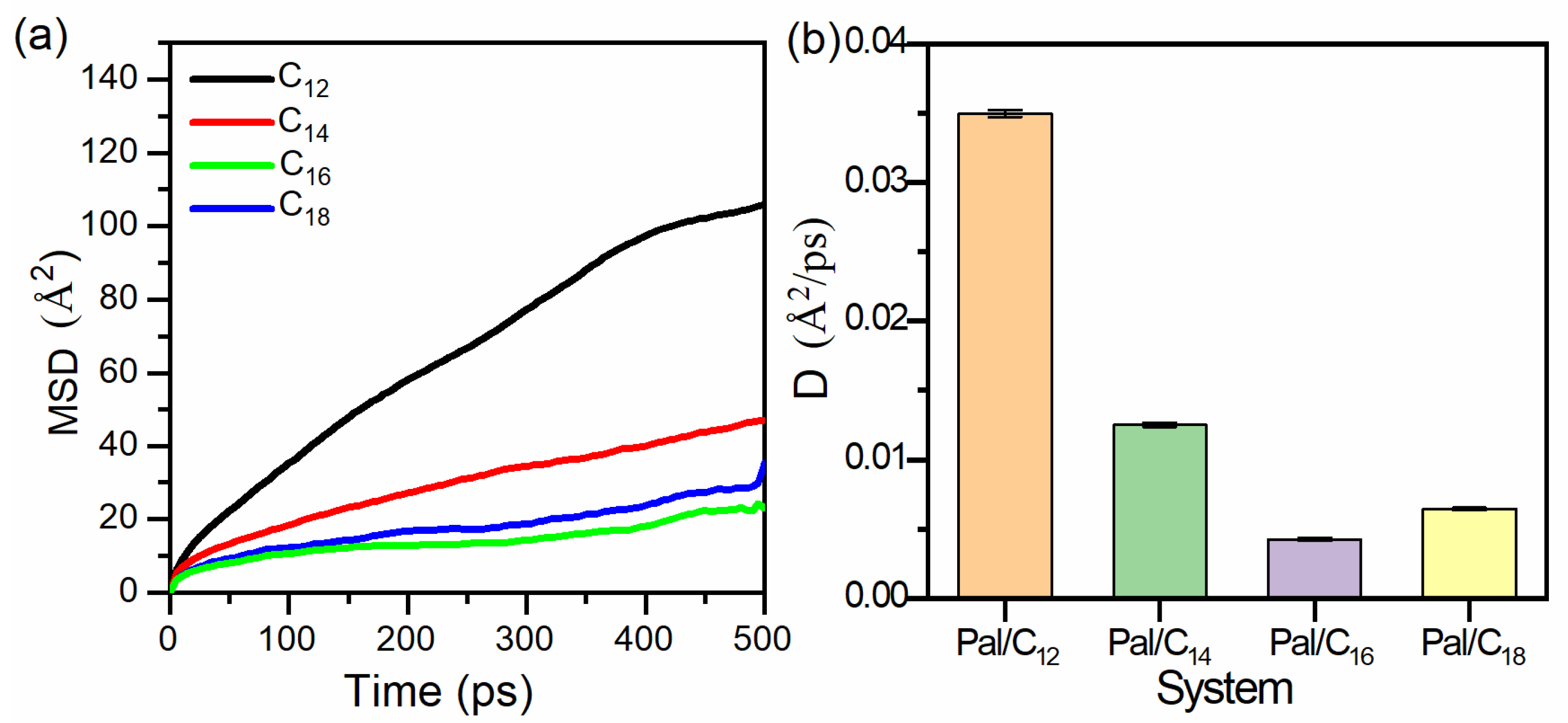 Coatings 11 00286 g008