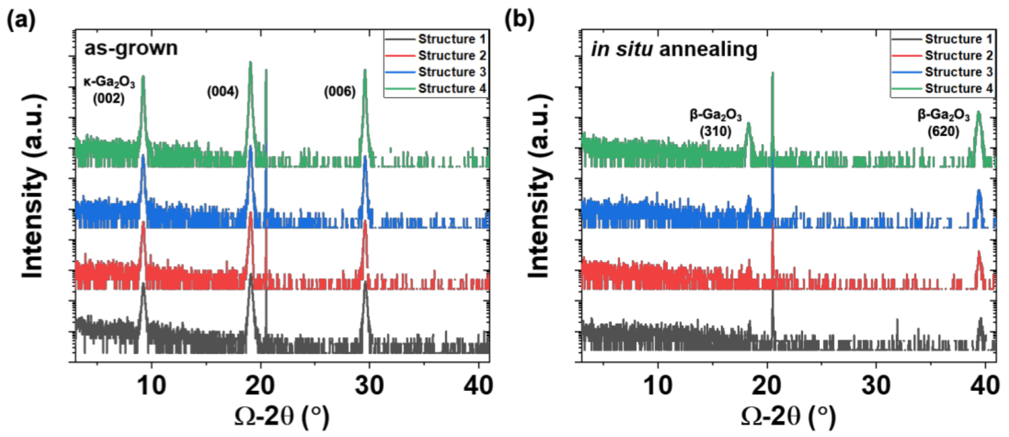 Coatings 11 00287 g002 Coatings 11 00287 g002