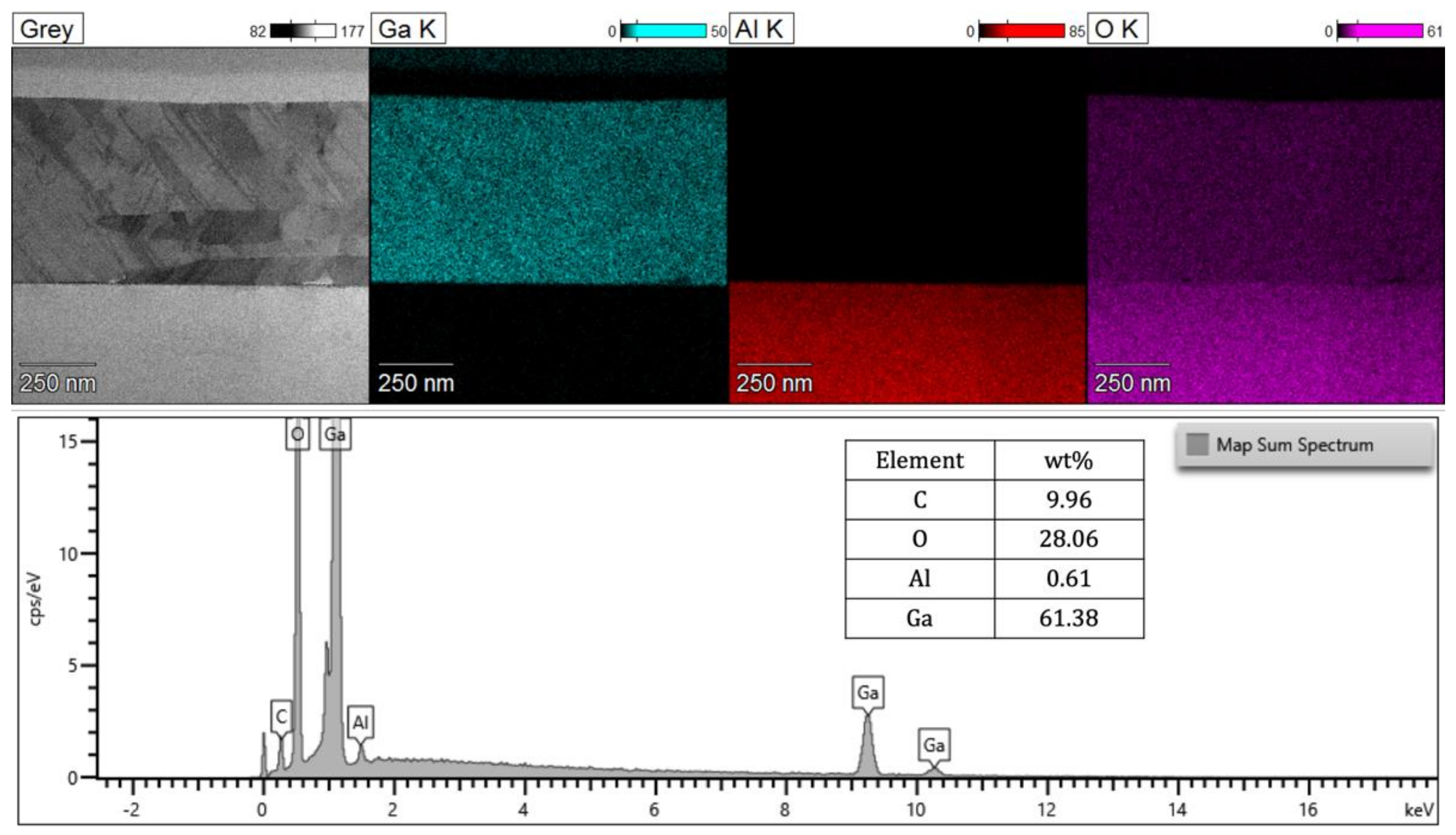 Coatings 11 00287 g003 Coatings 11 00287 g003