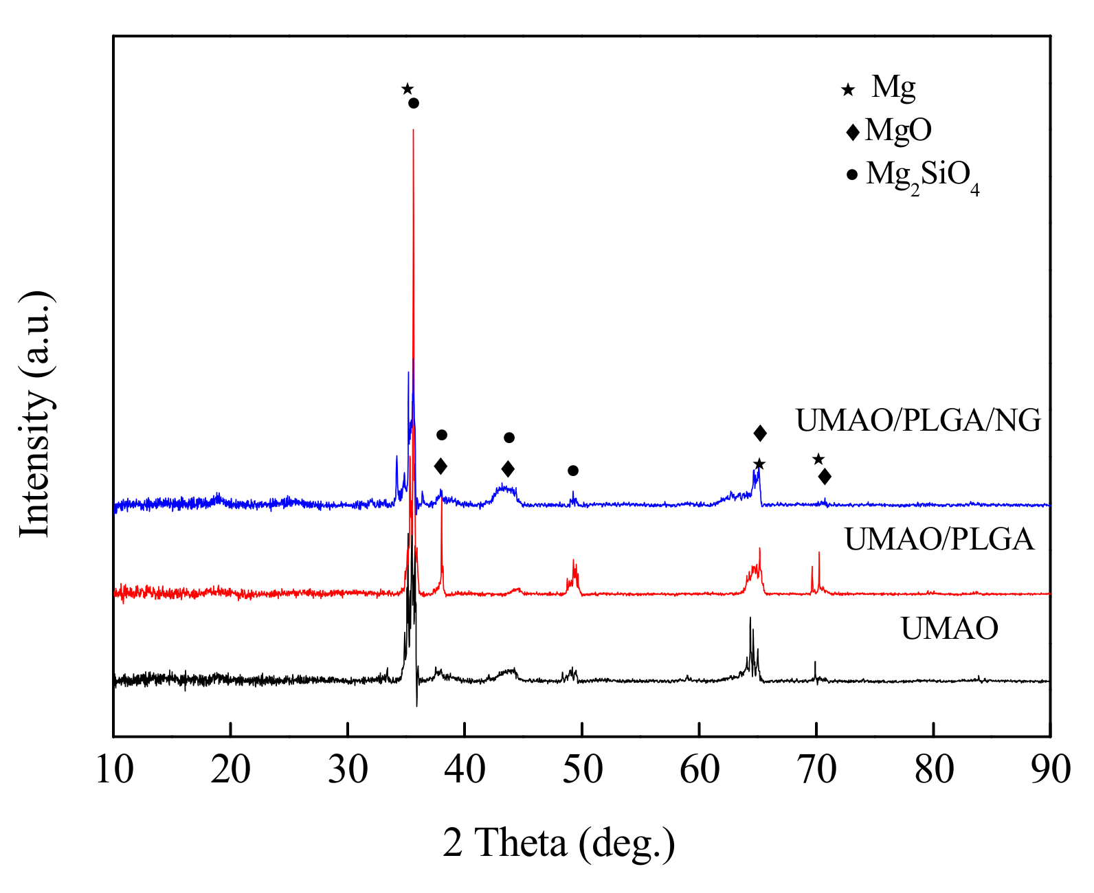 Coatings 11 00288 g001 Coatings 11 00288 g001