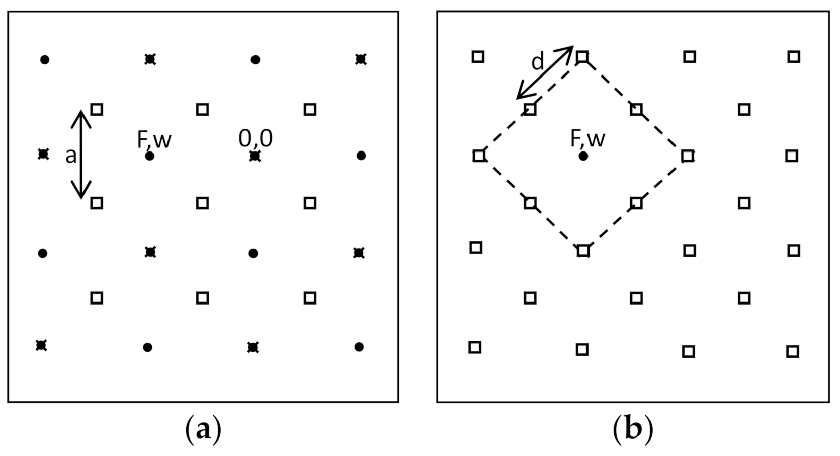 Coatings 11 00289 g003