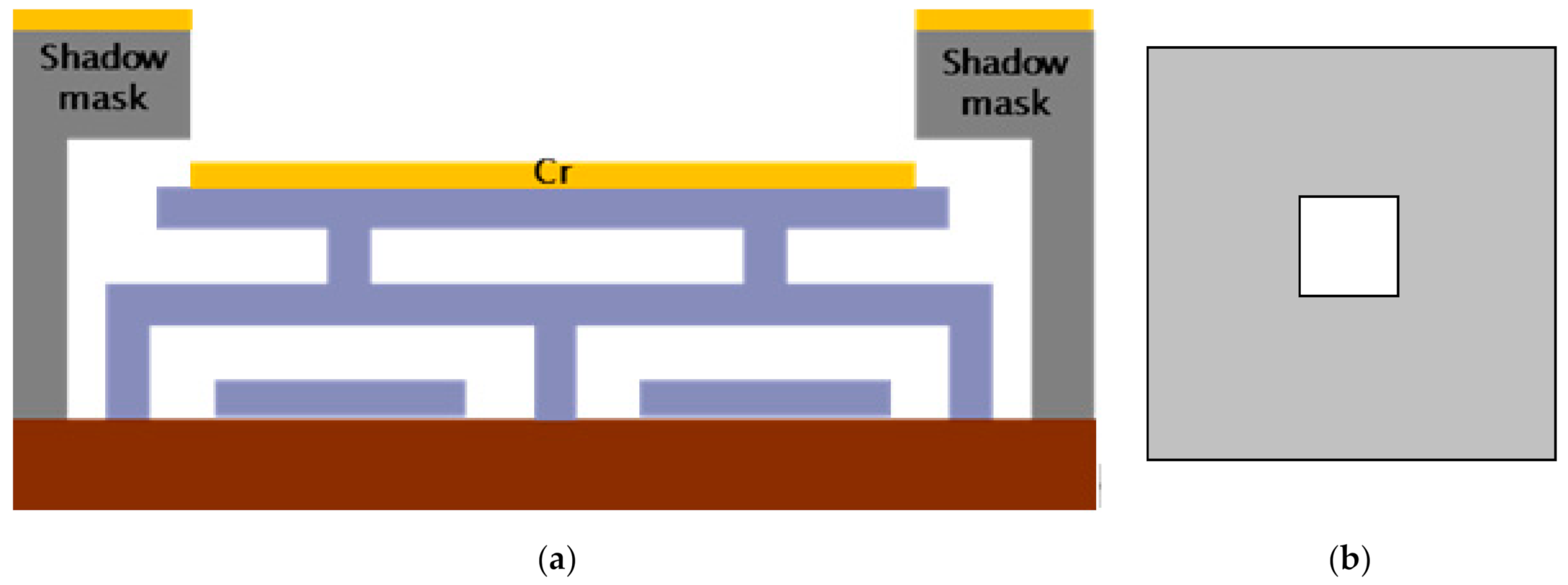 Coatings 11 00289 g009